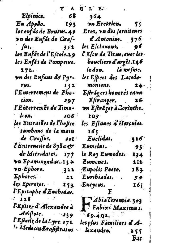 1611 - Pierre Rigaud - Trésor des vies de Plutarque - BM Lyon