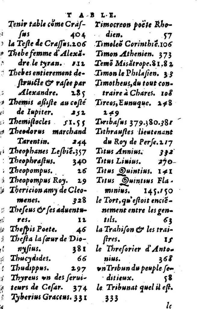 1611 - Pierre Rigaud - Trésor des vies de Plutarque - BM Lyon