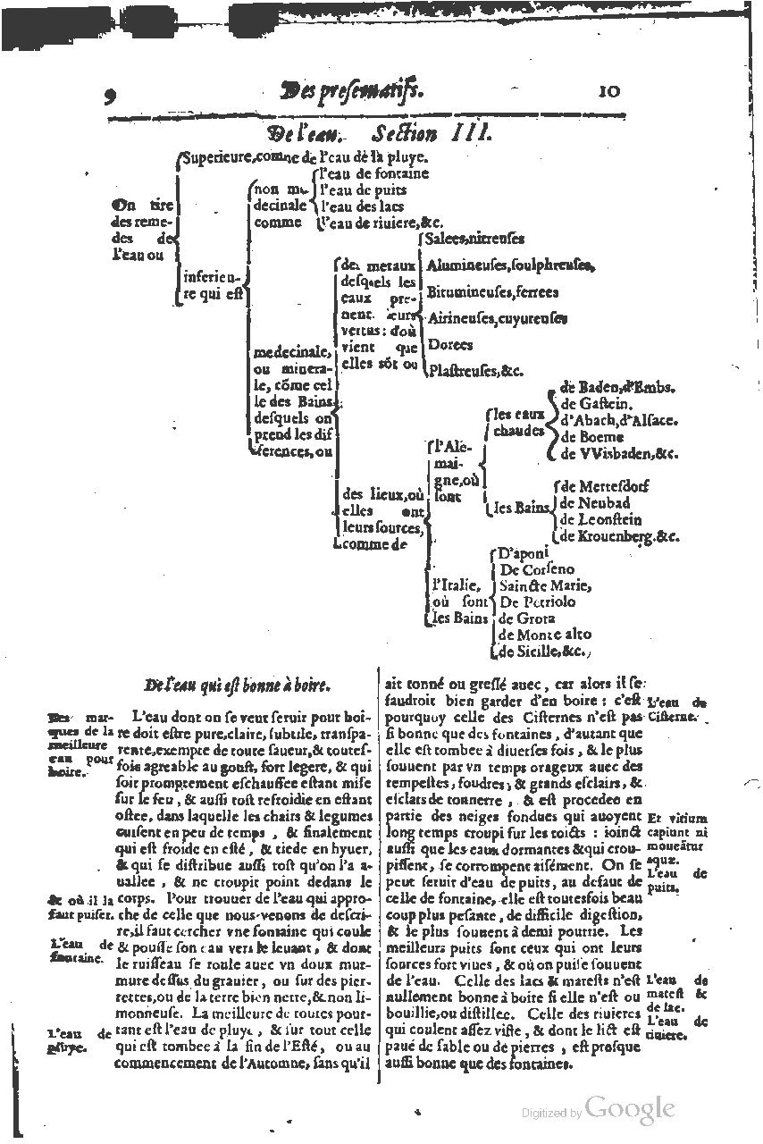 1616 - Étienne Gamonet - Grand trésor ou dispensaire - BSB Munich