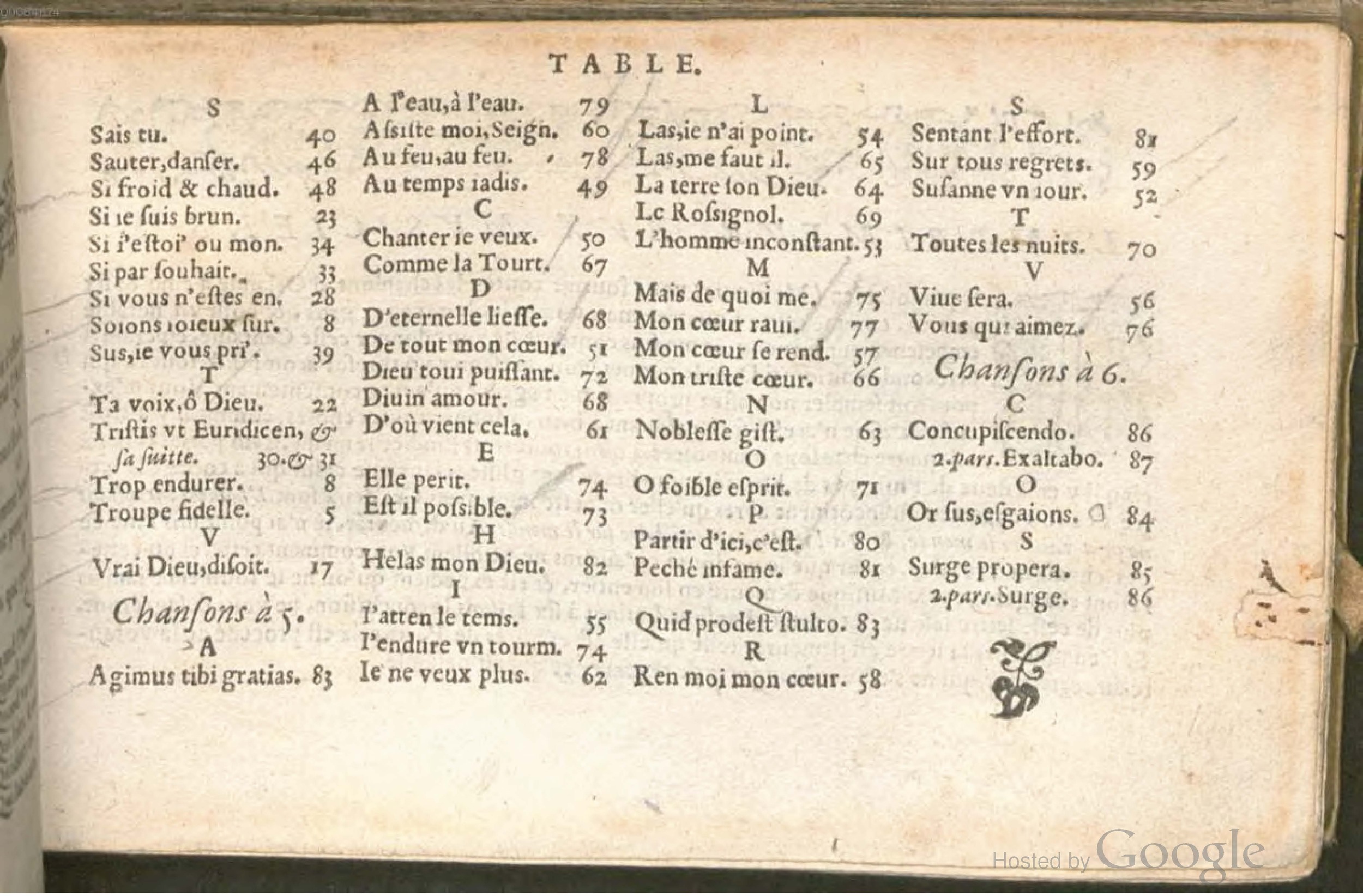 1576 - [Pierre de Saint-André] - Trésor de musique d’Orlande de Lassus Superius - BSB Munich