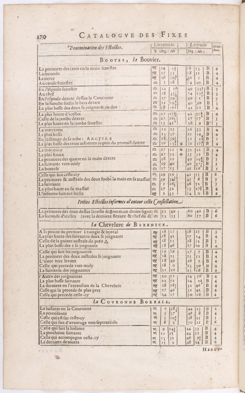 1634 - Zacharie Roman - Les Tables perpétuelles - BnF Arsenal 1634 - Zacharie Roman - Les Tables perpétuelles - BnF Arsenal