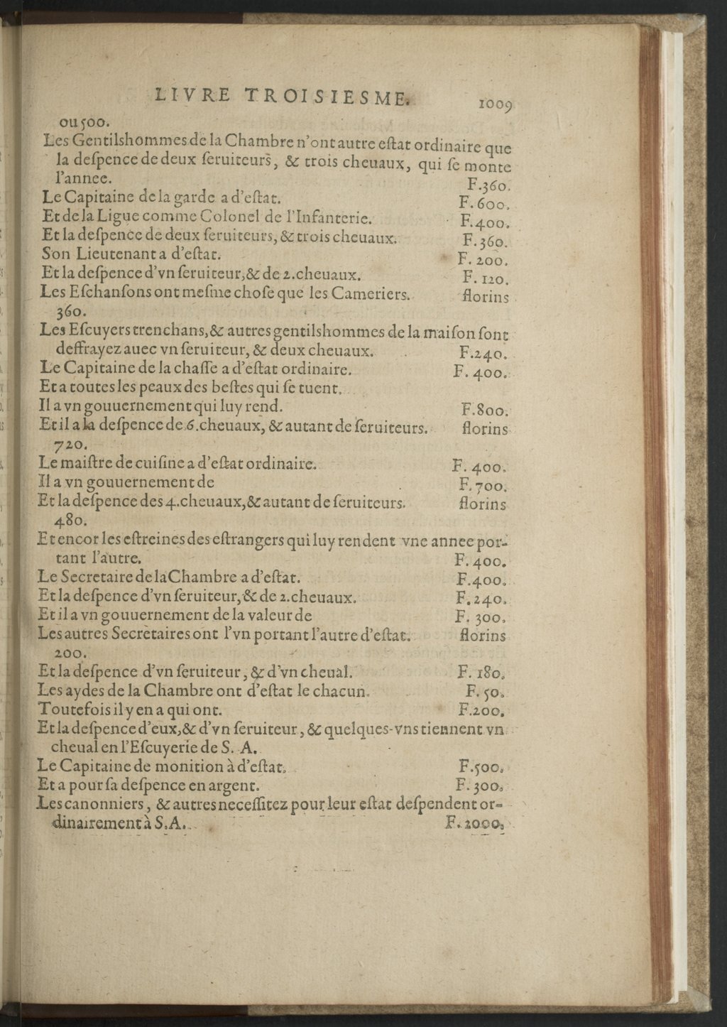 1608 - Nicolas Du Fossé - Trésor politique - BnF Tolbiac