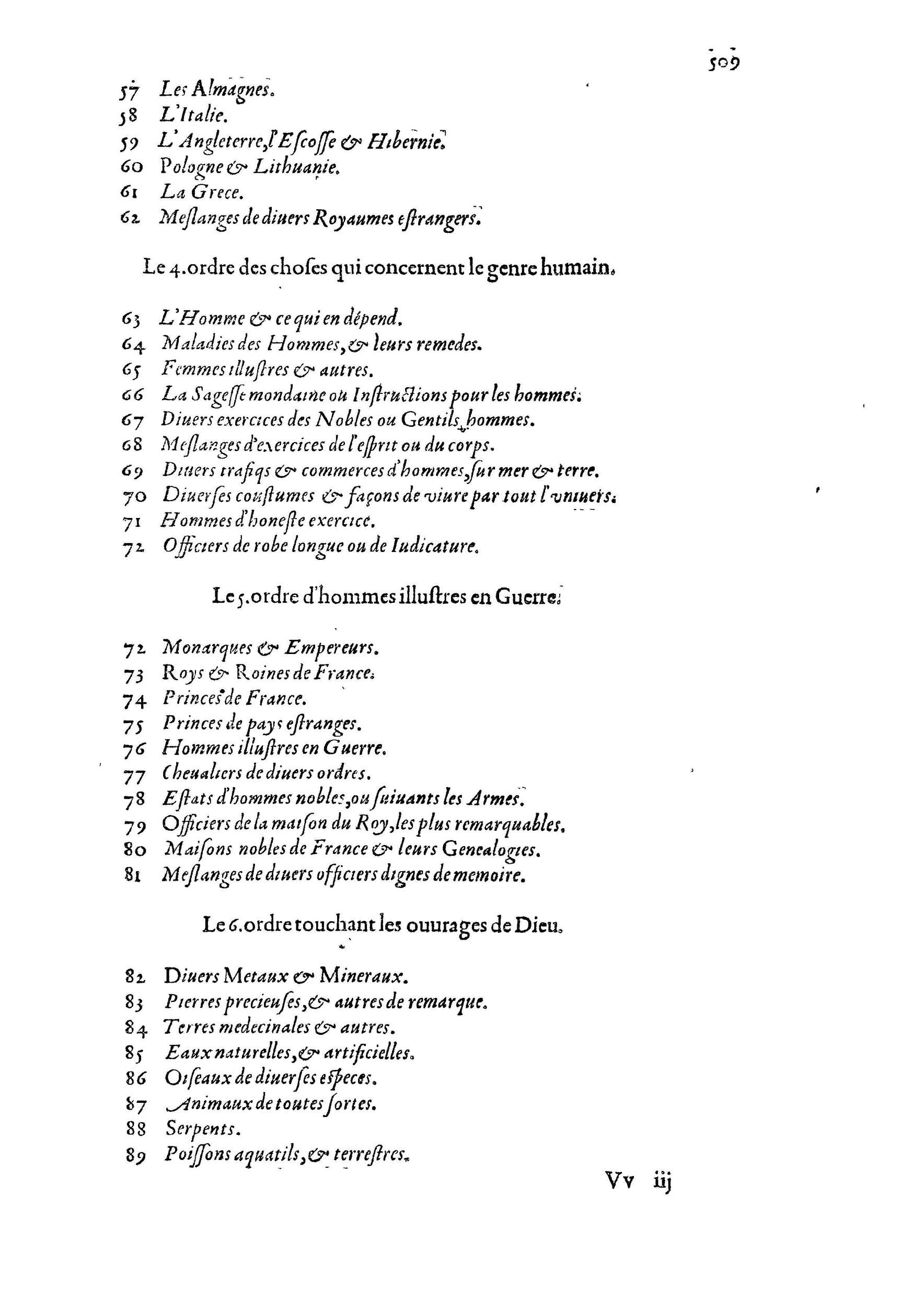 1584 - Abel L&#039;Angelier - Bibliothèques françaises - BnF