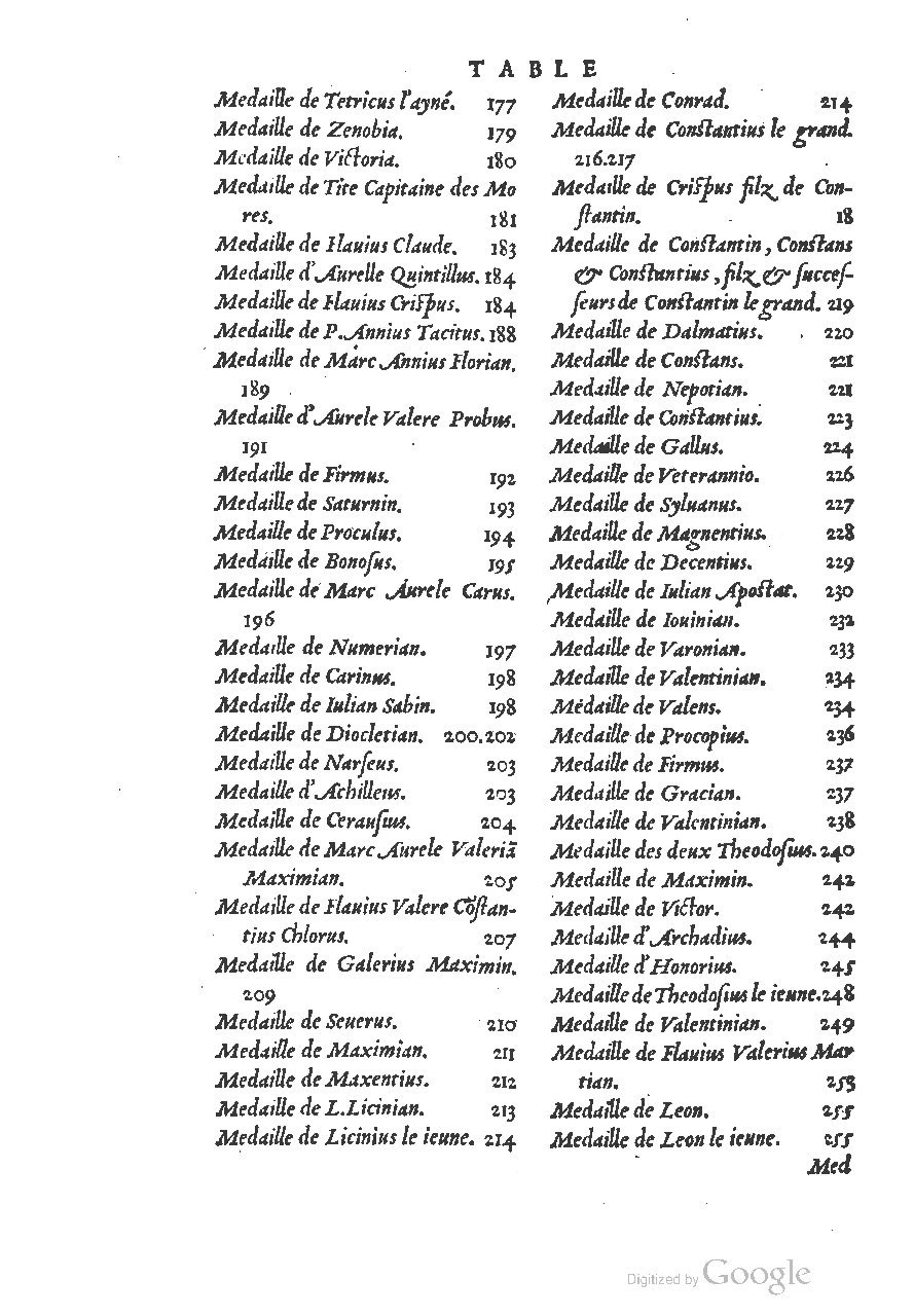 1553 - Jacopo Strada et Thomas Guérin - Épitome du Trésor des antiquités - UGent