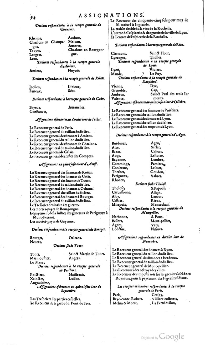 1629 - Veuve Nicolas Buon - Trésor du droit français (29620 T. 1) - BM Lyon