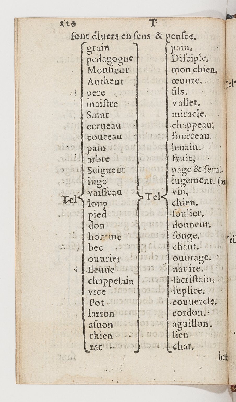 1577 - Jean d’Ogerolles - Trésor de sentences dorées - BnF Arsenal