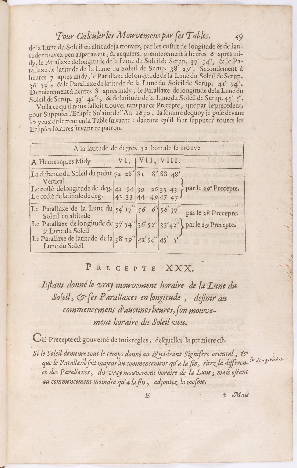 1634 - Zacharie Roman - Les Tables perpétuelles - BnF Arsenal