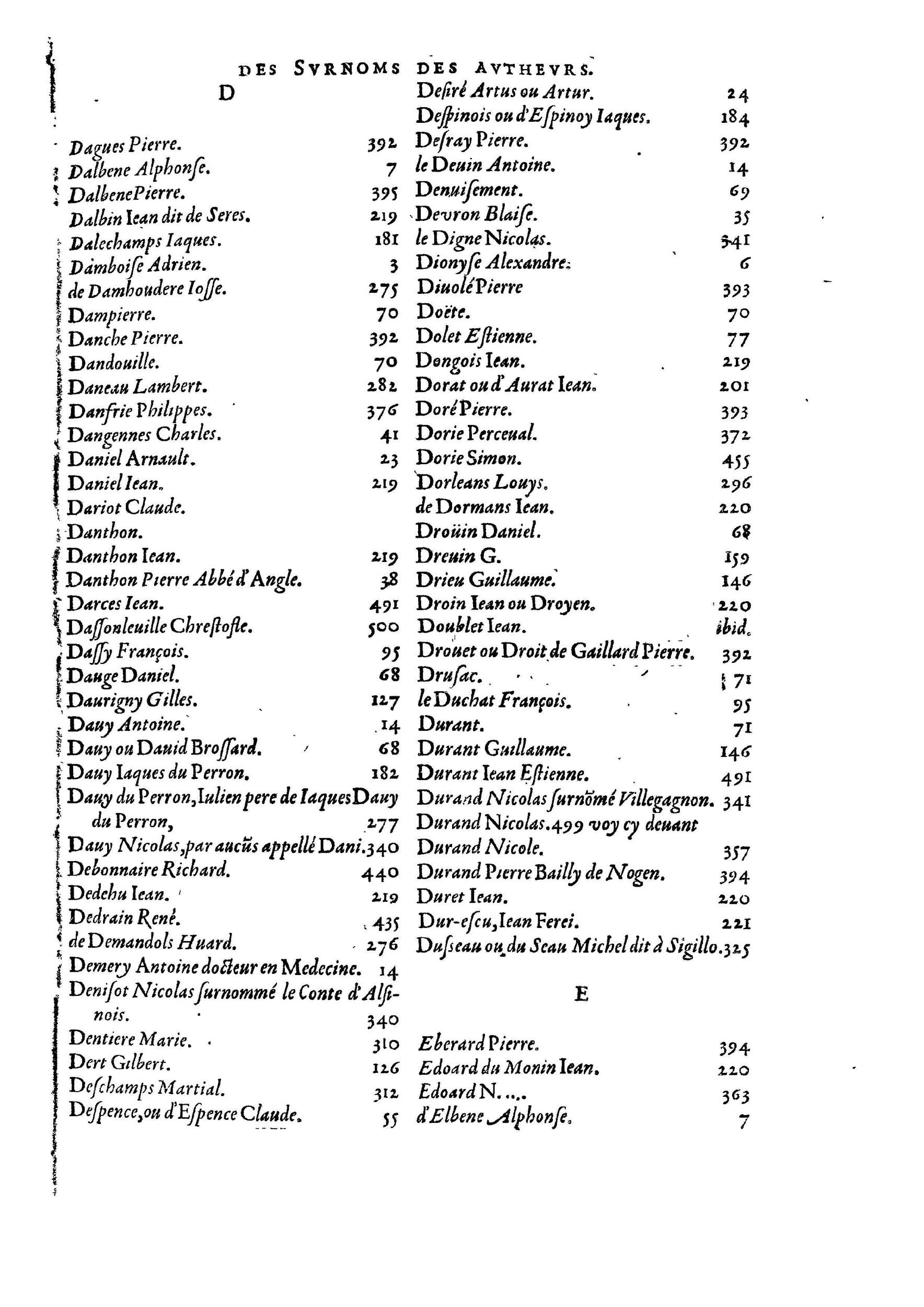 1584 - Abel L&#039;Angelier - Bibliothèques françaises - BnF