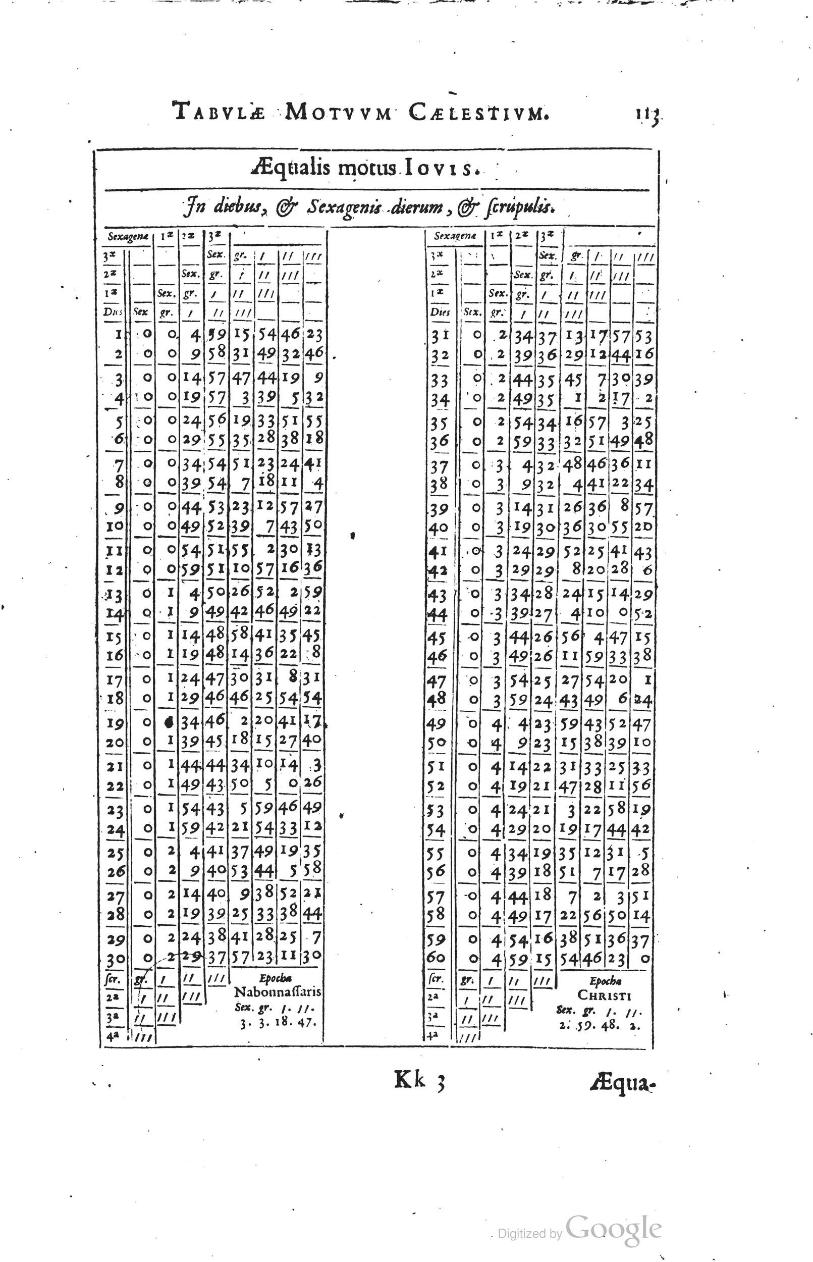 1634 - Zacharie Roman - Les Tables perpétuelles - Universiteit Leiden