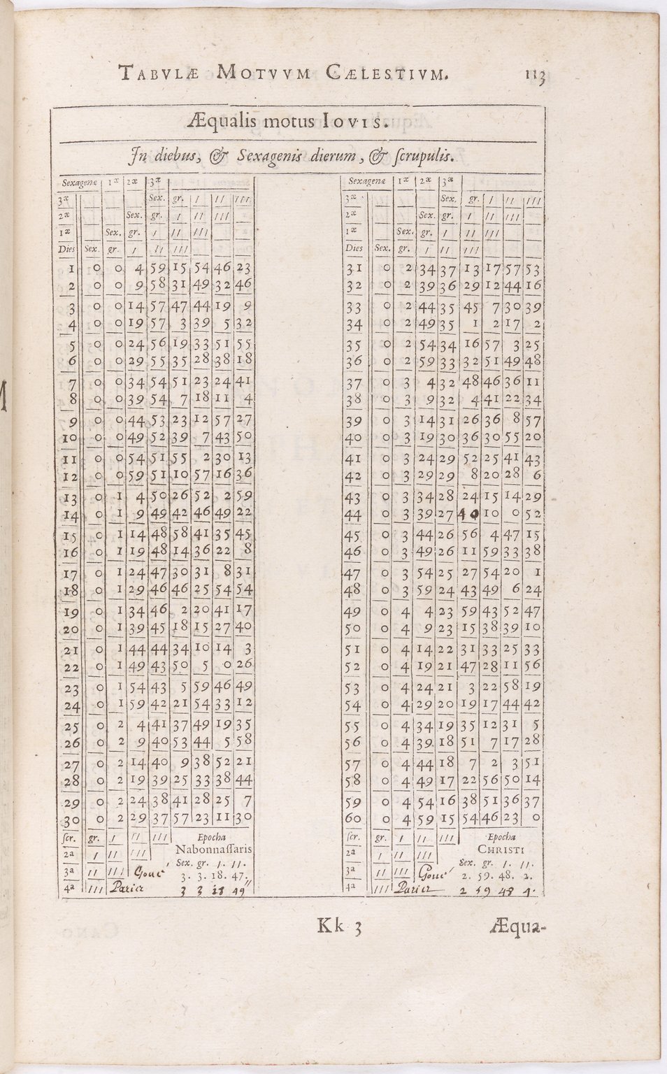 1634 - Zacharie Roman - Les Tables perpétuelles - BnF Arsenal
