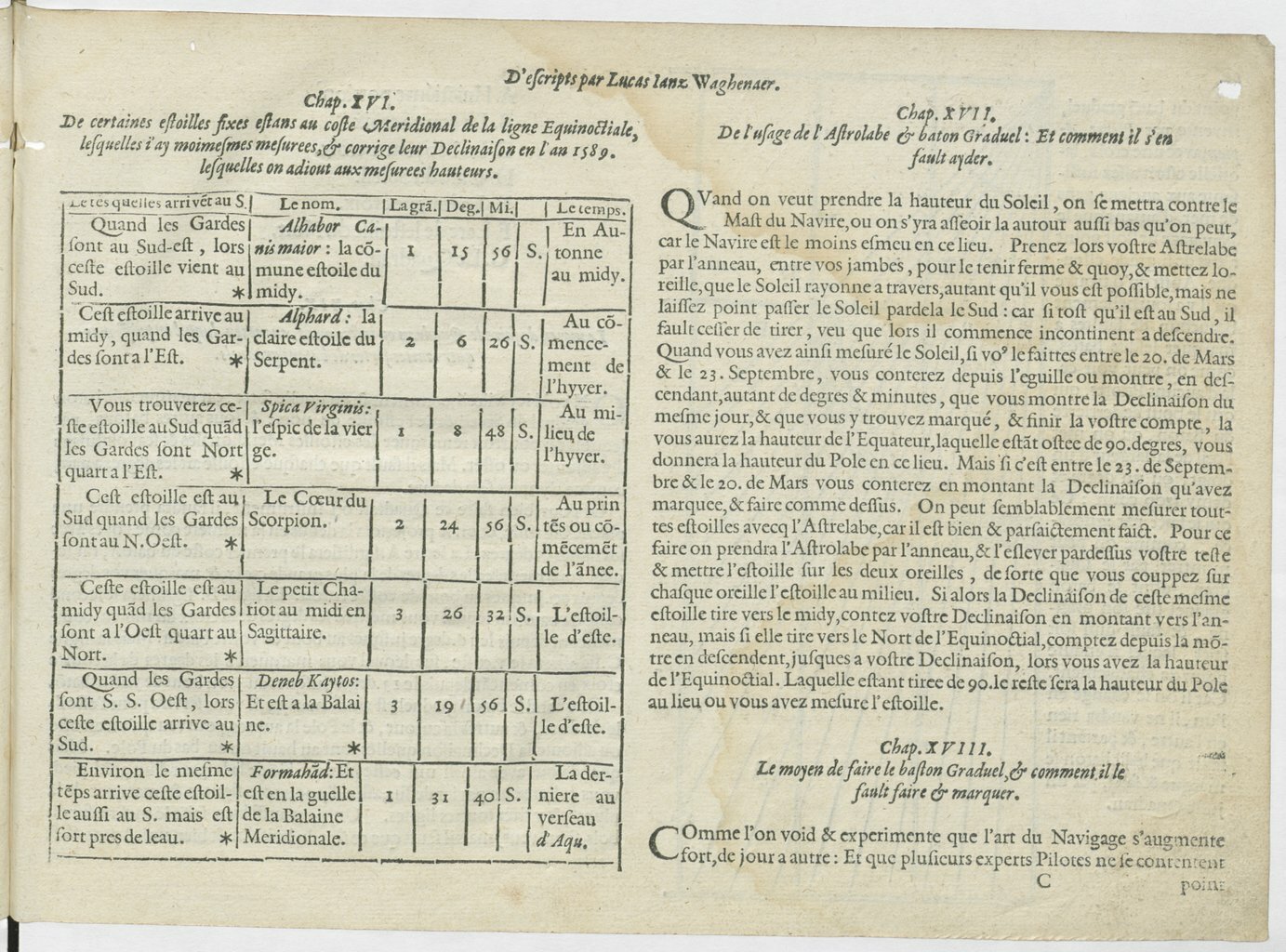 1601 - Bonaventure d’Aseville - Trésorerie ou cabinet de route marinesque - BnF