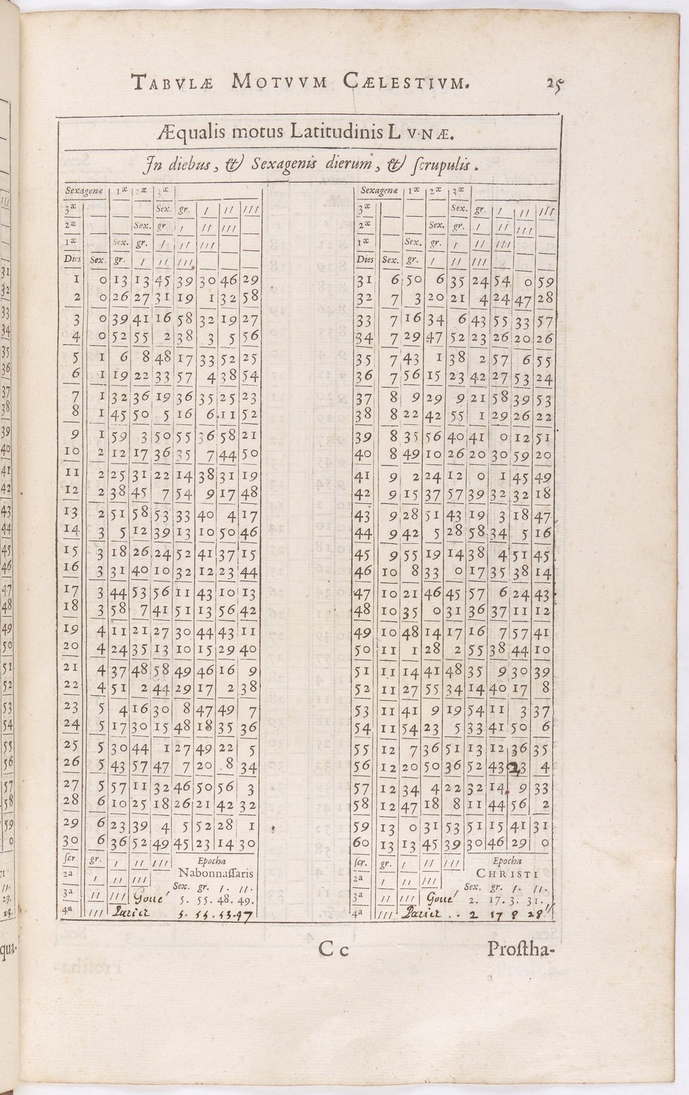1634 - Zacharie Roman - Les Tables perpétuelles - BnF Arsenal