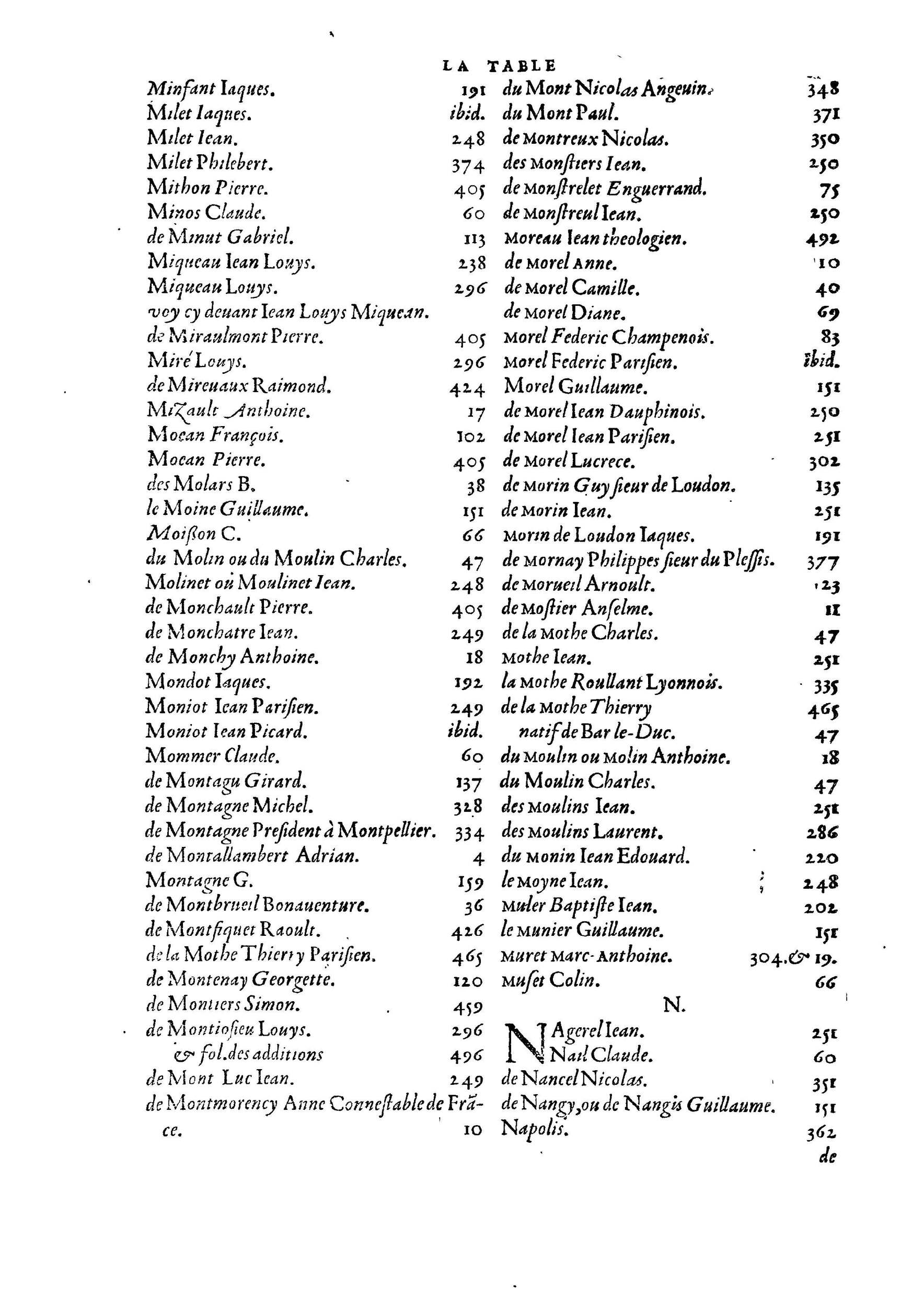 1584 - Abel L&#039;Angelier - Bibliothèques françaises - BnF