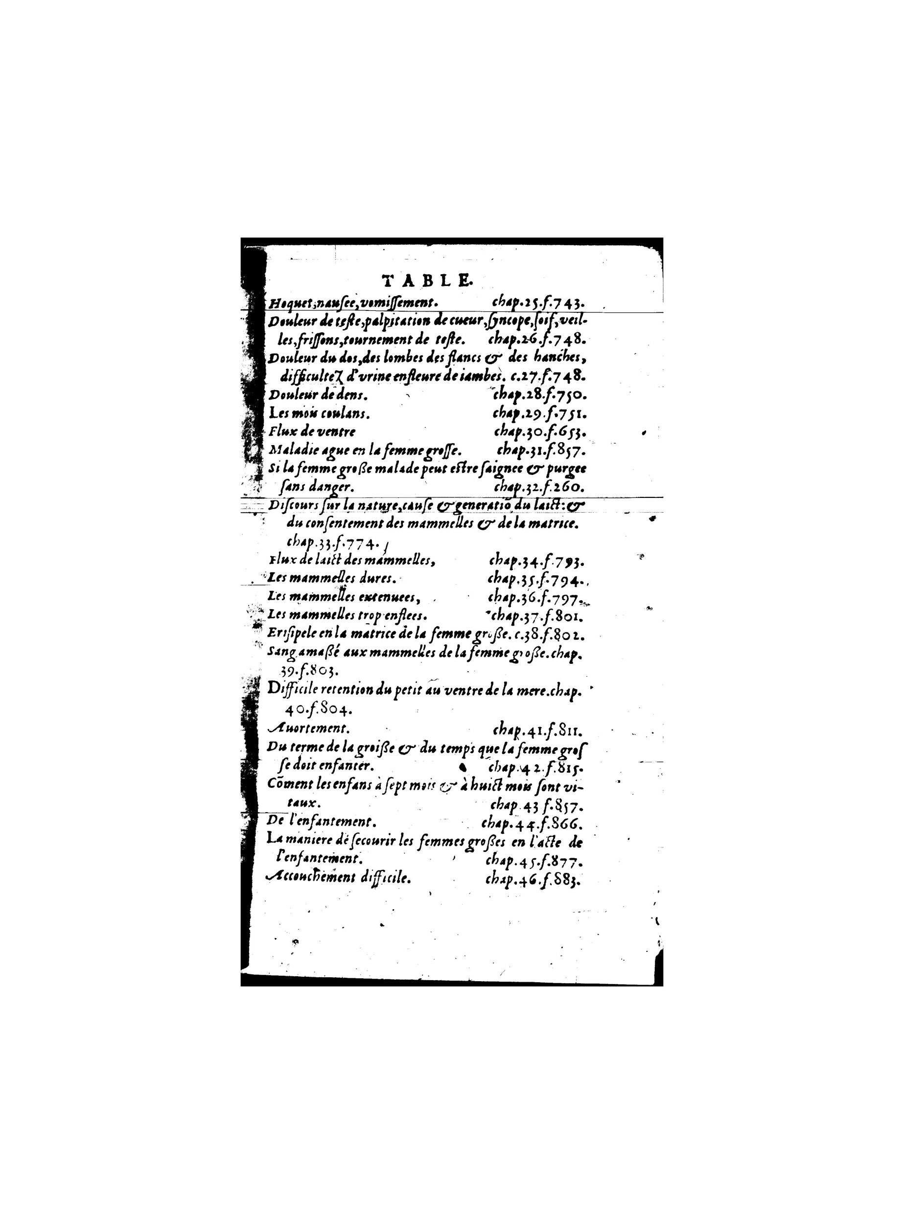 1587 - Jacques du Puis - Trésor des remèdes secrets pour les maladies des femmes - BnF 1587 - Jacques du Puis - Trésor des remèdes secrets pour les maladies des femmes - BnF
