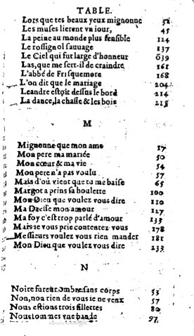 1623 - Jacques Cailloüé - Trésor ou recueil des chansons amoureuses - British Library