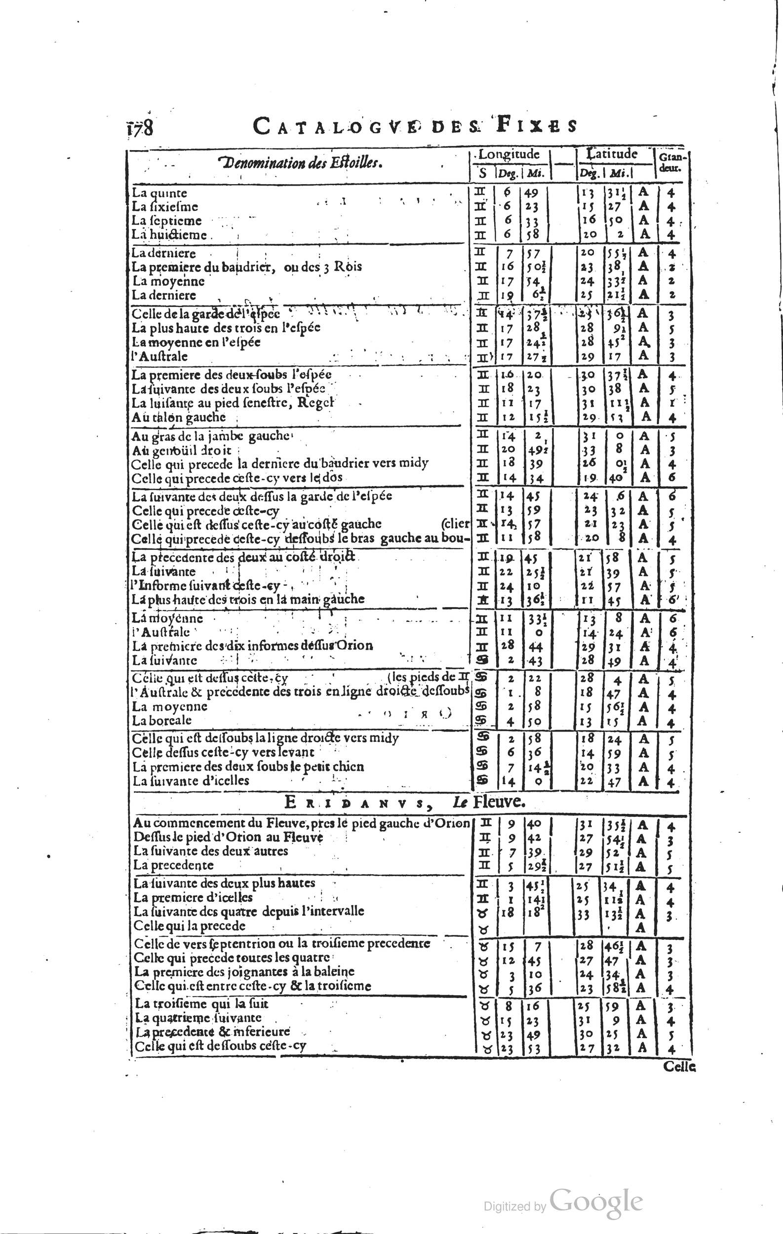 1634 - Zacharie Roman - Les Tables perpétuelles - Universiteit Leiden
