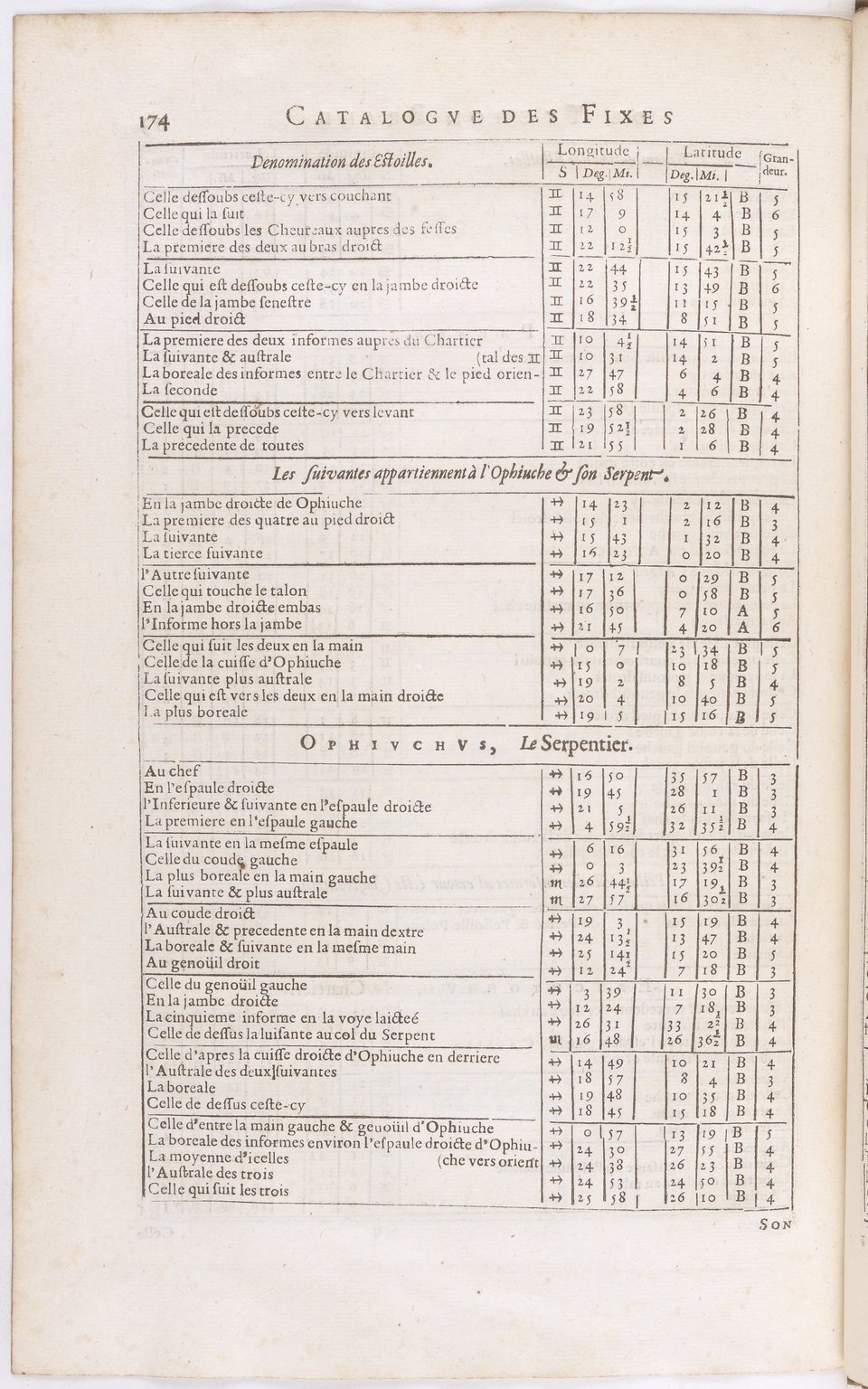 1634 - Zacharie Roman - Les Tables perpétuelles - BnF Arsenal