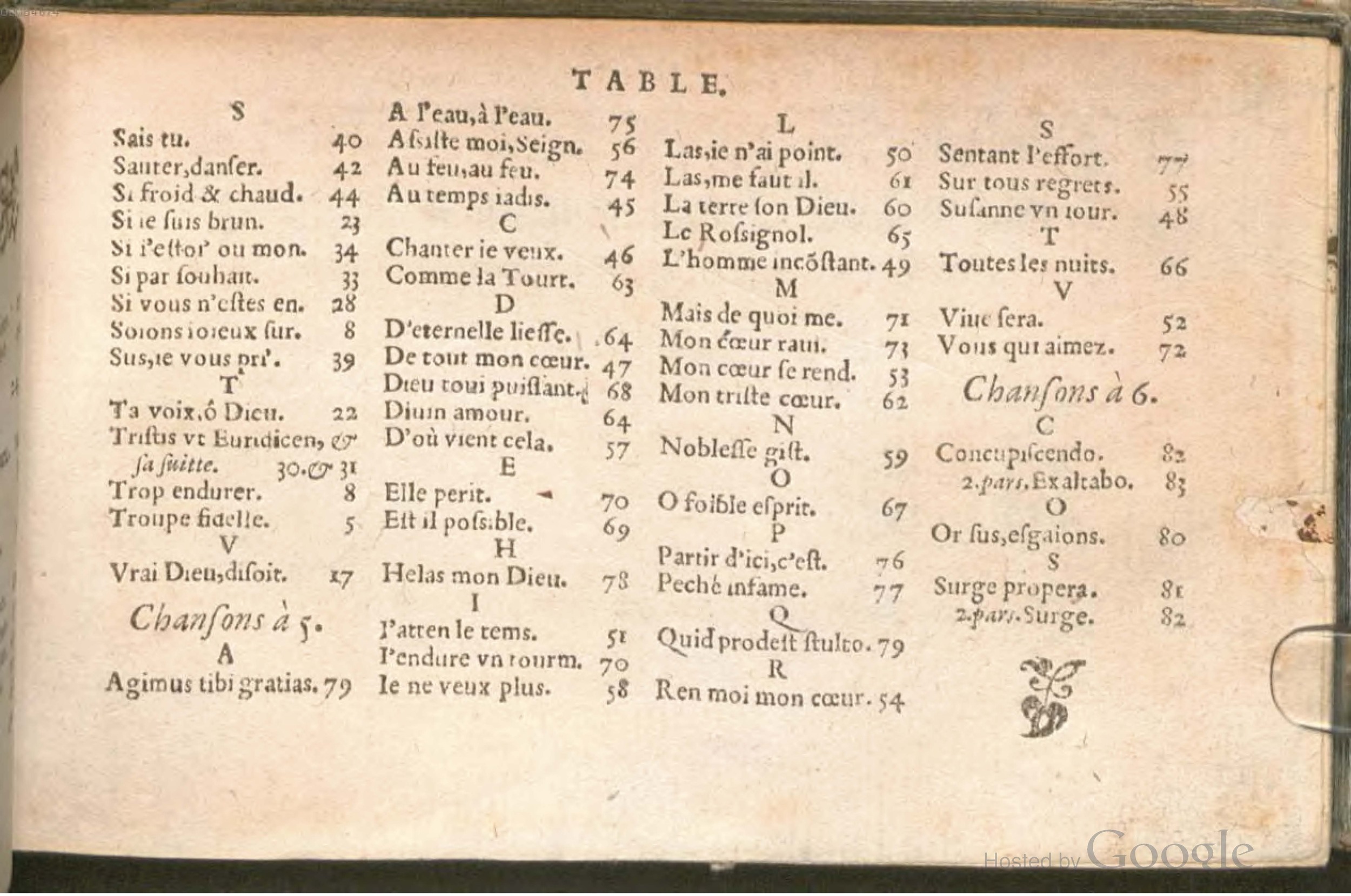 1576 - [Pierre de Saint-André] - Trésor de musique d’Orlande de Lassus Contratenor - BSB Munich