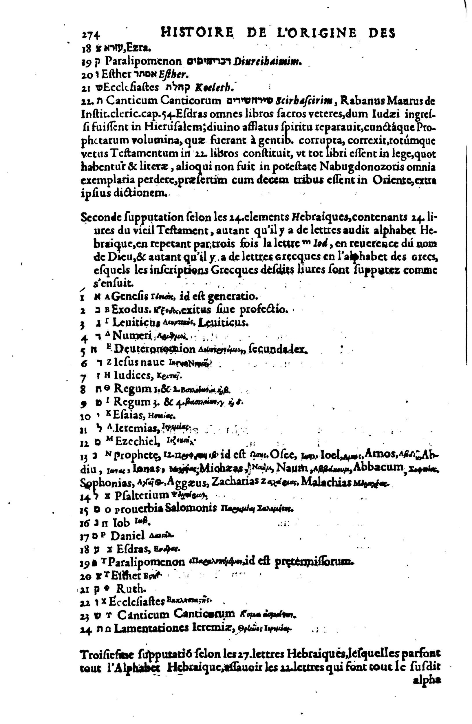 1619 - SHC - Trésor de l’histoire des langues de cet univers - BSB Munich 1619 - SHC - Trésor de l’histoire des langues de cet univers - BSB Munich