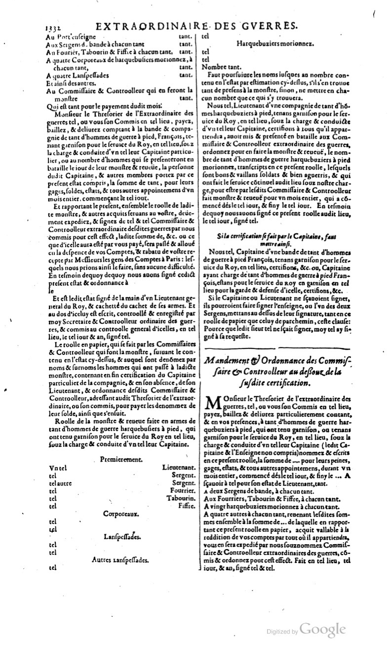 1629 - Veuve Nicolas Buon - Trésor du droit français (21754 T. 1) - BM Lyon