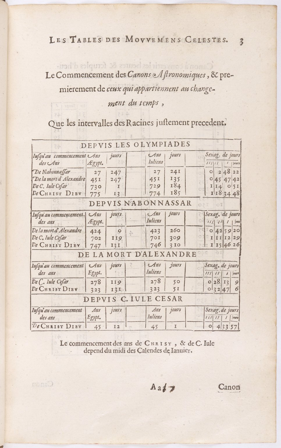 1634 - Zacharie Roman - Les Tables perpétuelles - BnF Arsenal