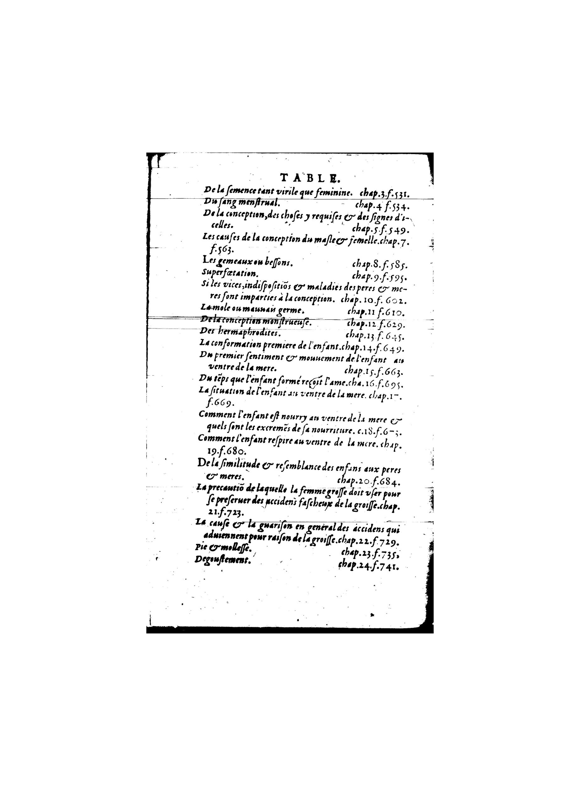 1587 - Jacques du Puis - Trésor des remèdes secrets pour les maladies des femmes - BnF 1587 - Jacques du Puis - Trésor des remèdes secrets pour les maladies des femmes - BnF