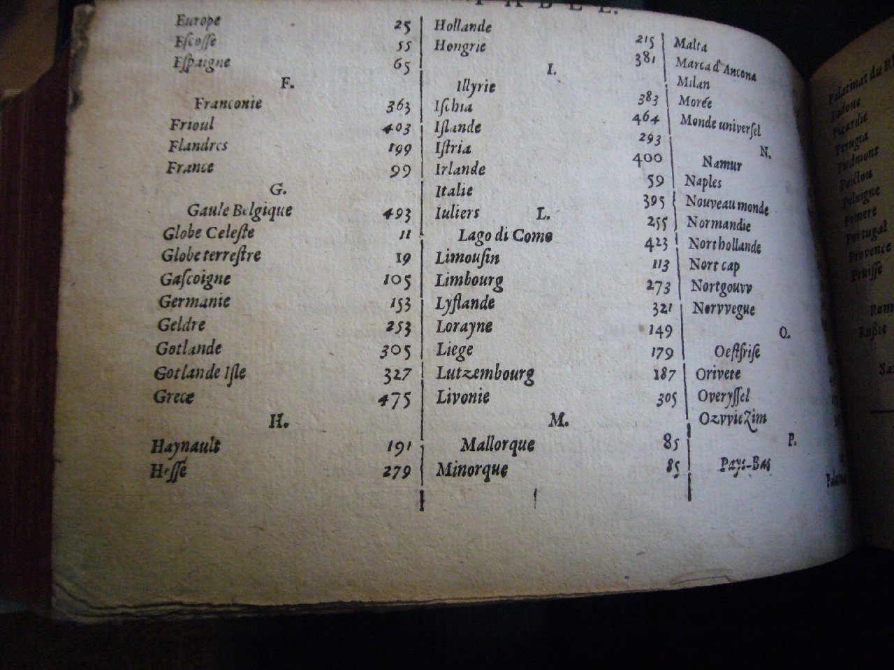 1600c. - Matthias Becker et Henry Laurentz - Trésor de chartes - BnF Arsenal