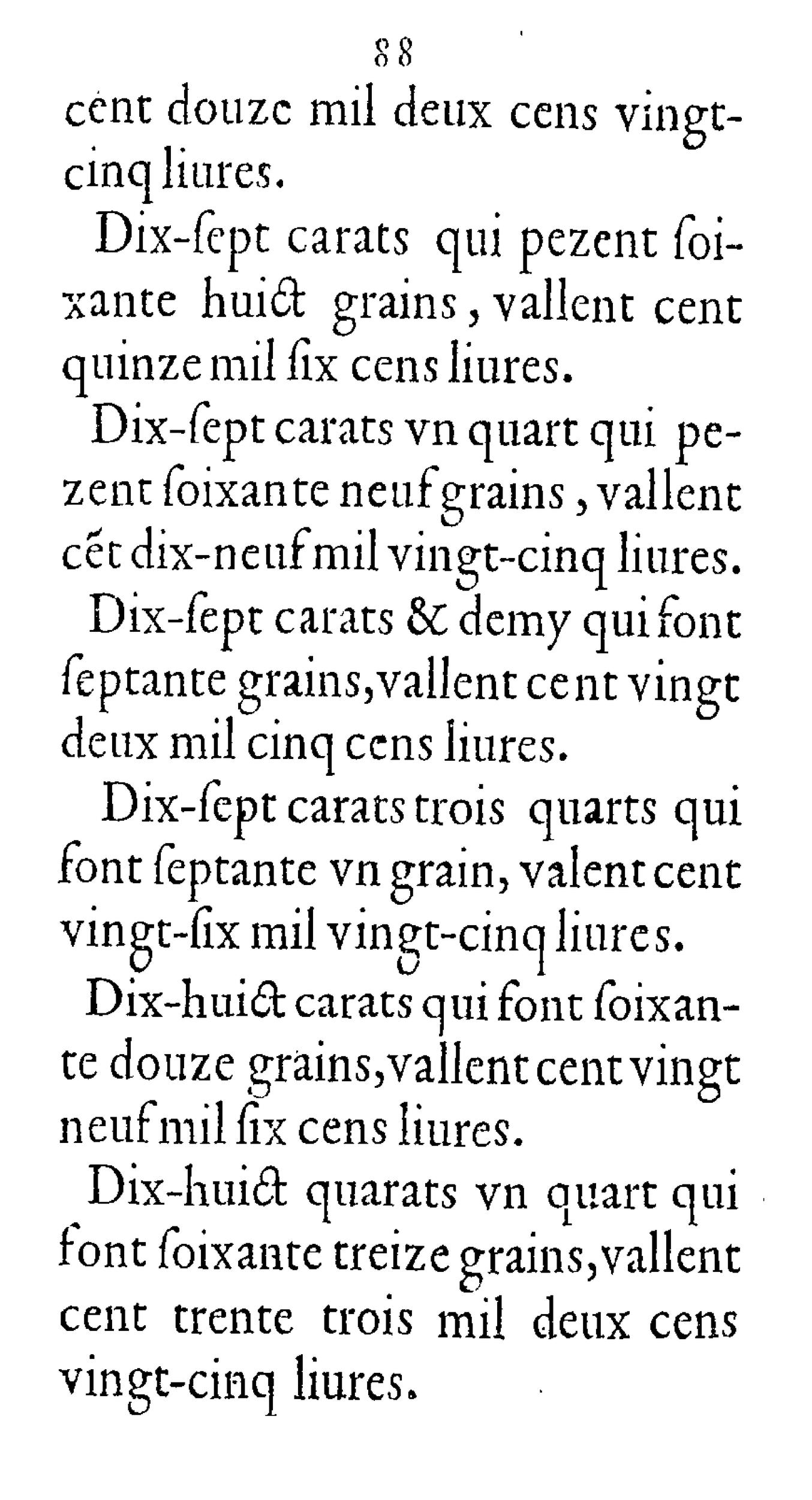 1624 - Jacques du Coq - Trésor des monnaies - Harvard University