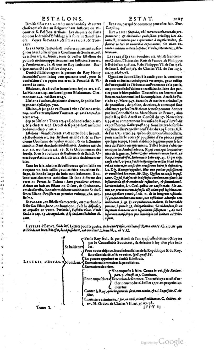 1629 - Veuve Nicolas Buon - Trésor du droit français (29620 T. 1) - BM Lyon