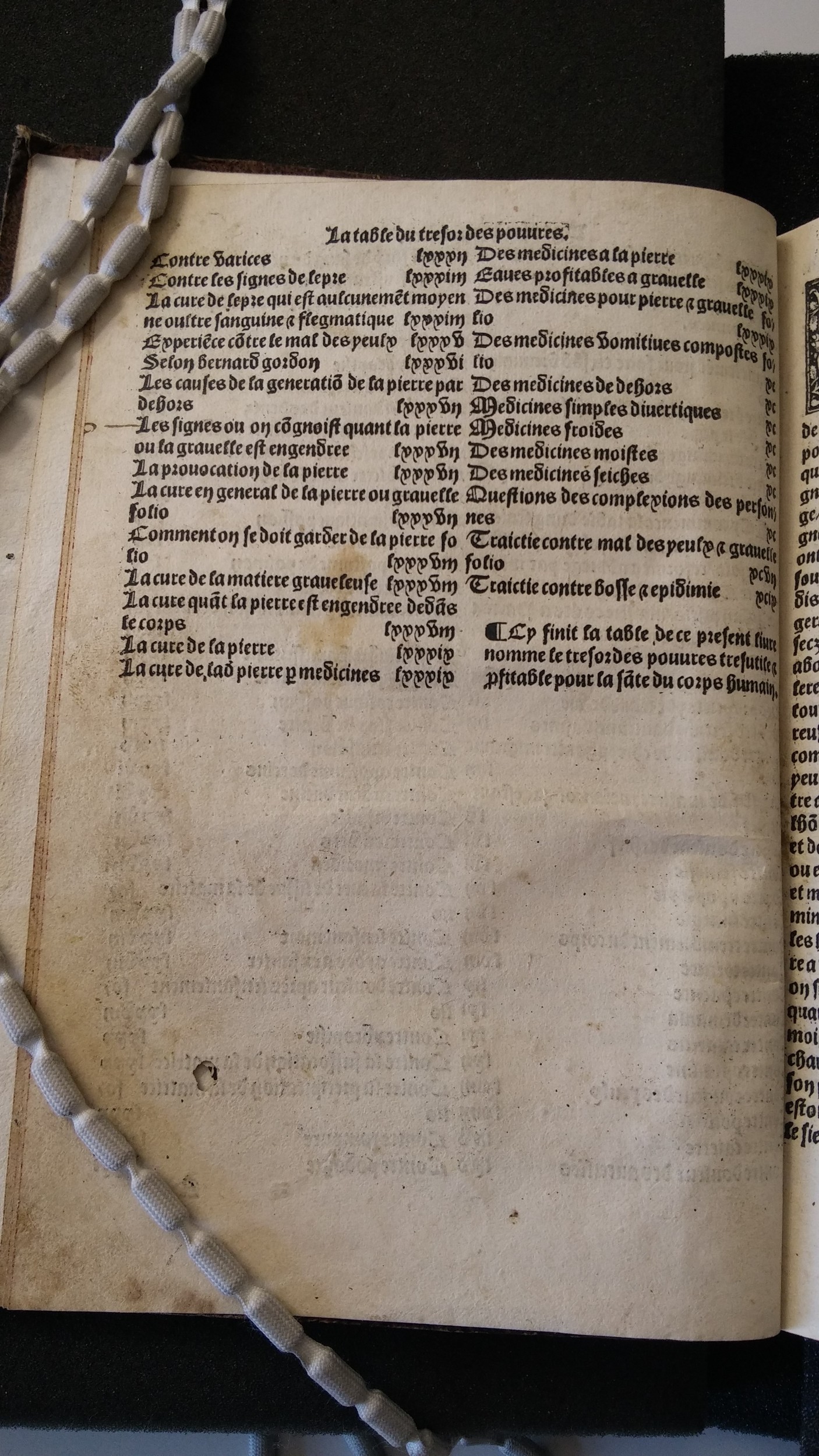 1518 - Claude Nourry - Trésor des pauvres - Saint-Gallen 1518 - Claude Nourry - Trésor des pauvres - Saint-Gallen