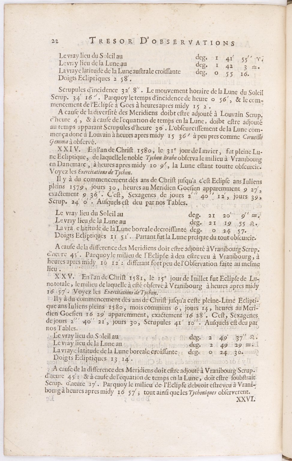 1634 - Zacharie Roman - Les Tables perpétuelles - BnF Arsenal