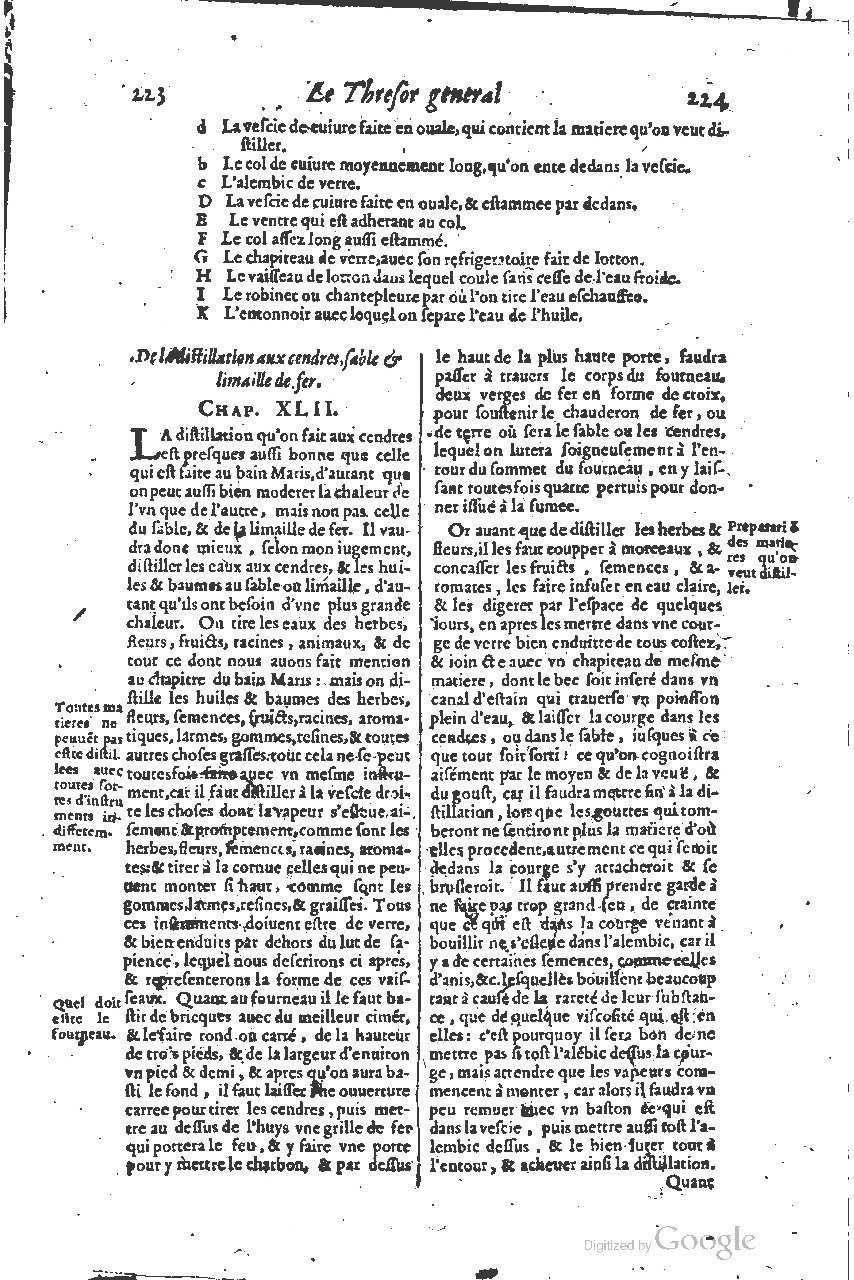 1616 - Étienne Gamonet - Grand trésor ou dispensaire - BSB Munich
