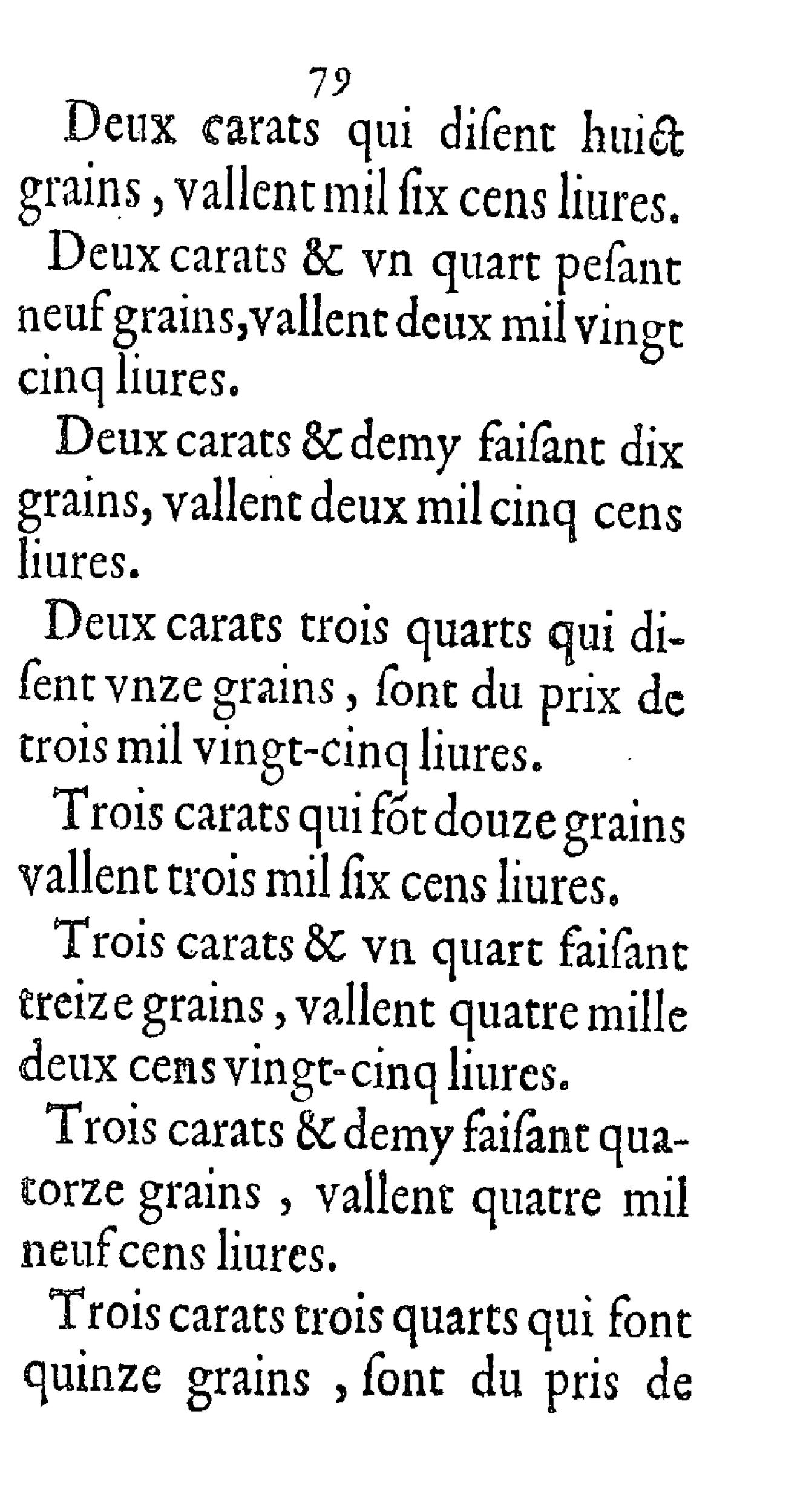 1624 - Jacques du Coq - Trésor des monnaies - Harvard University