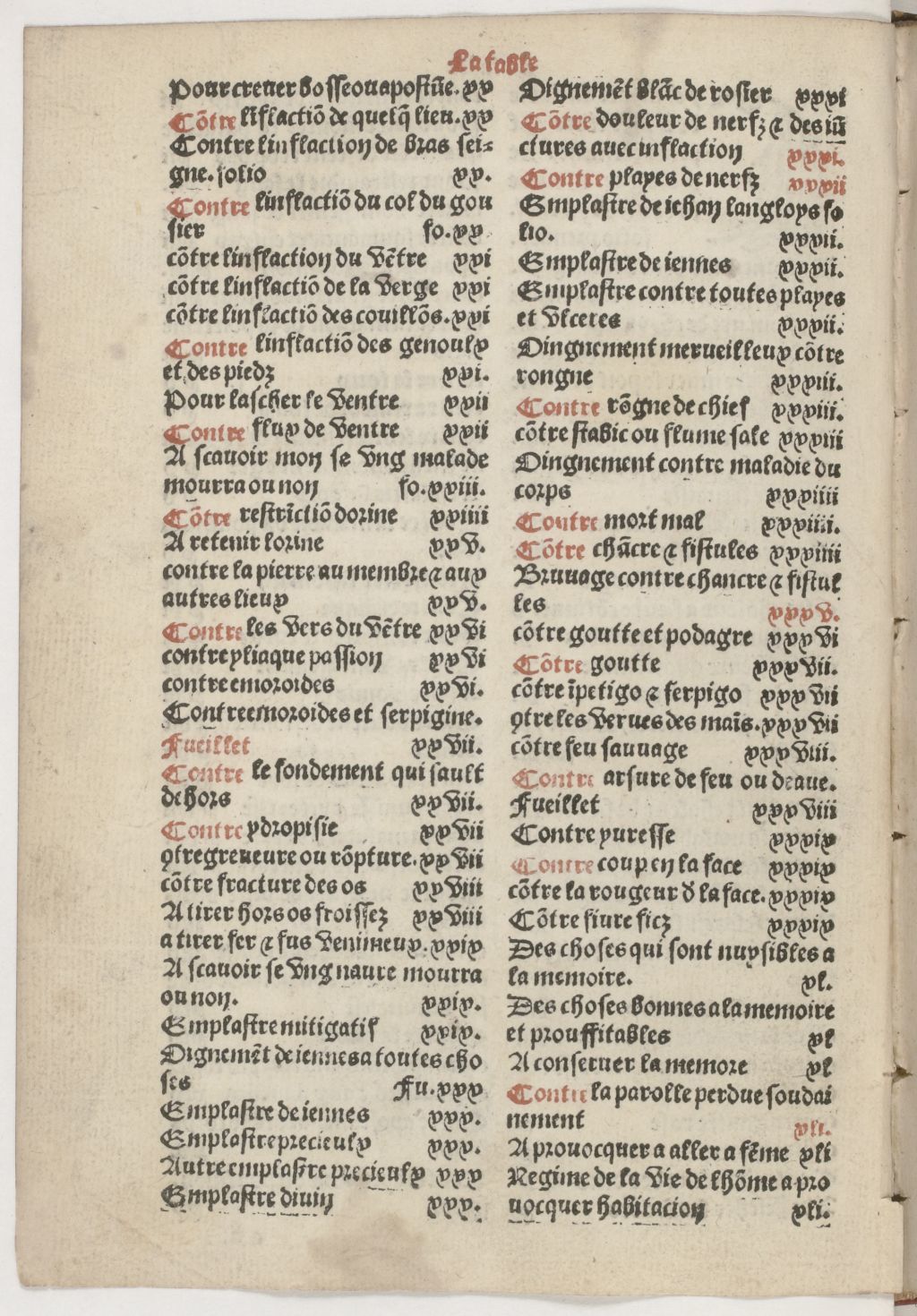 1512c. - Veuve Jehan Trepperel et Jehan Jehannot - Trésor des pauvres - ex. 1 - BnF Tolbiac