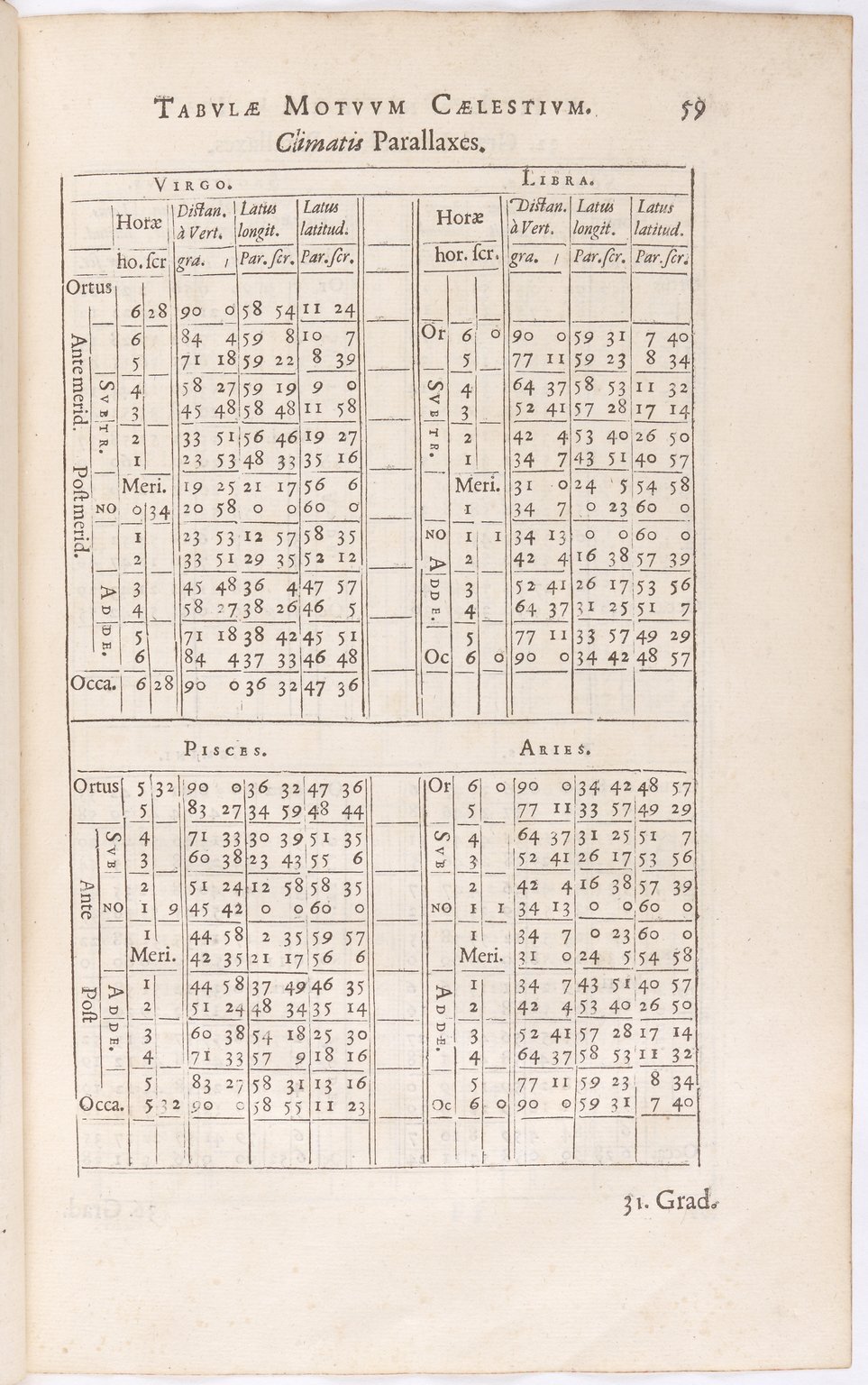 1634 - Zacharie Roman - Les Tables perpétuelles - BnF Arsenal
