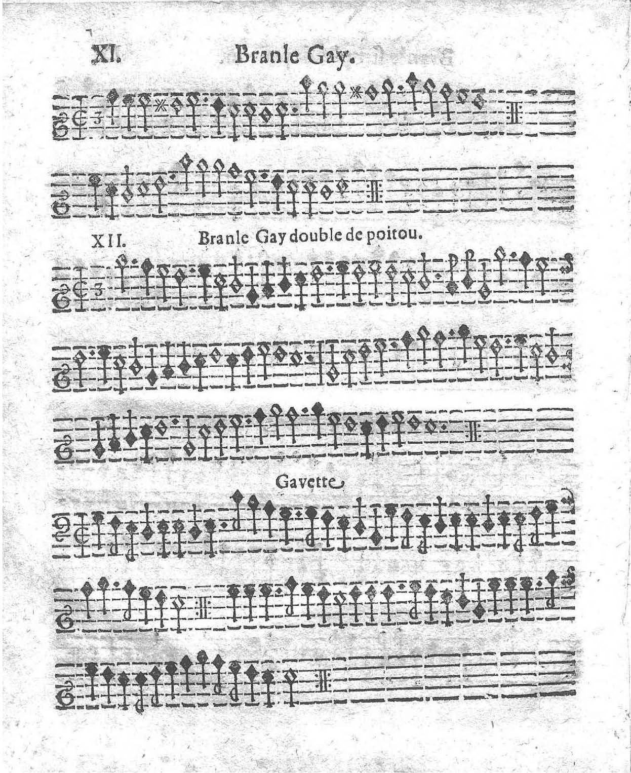 1621 - Jehan Weidnern - Trésor de toutes sortes de danses nouvelles à la française, allemande, espagnole, et italienne, à cinq et six parties - Vatican Apostolic Library