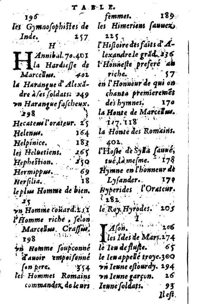 1611 - Pierre Rigaud - Trésor des vies de Plutarque - BM Lyon