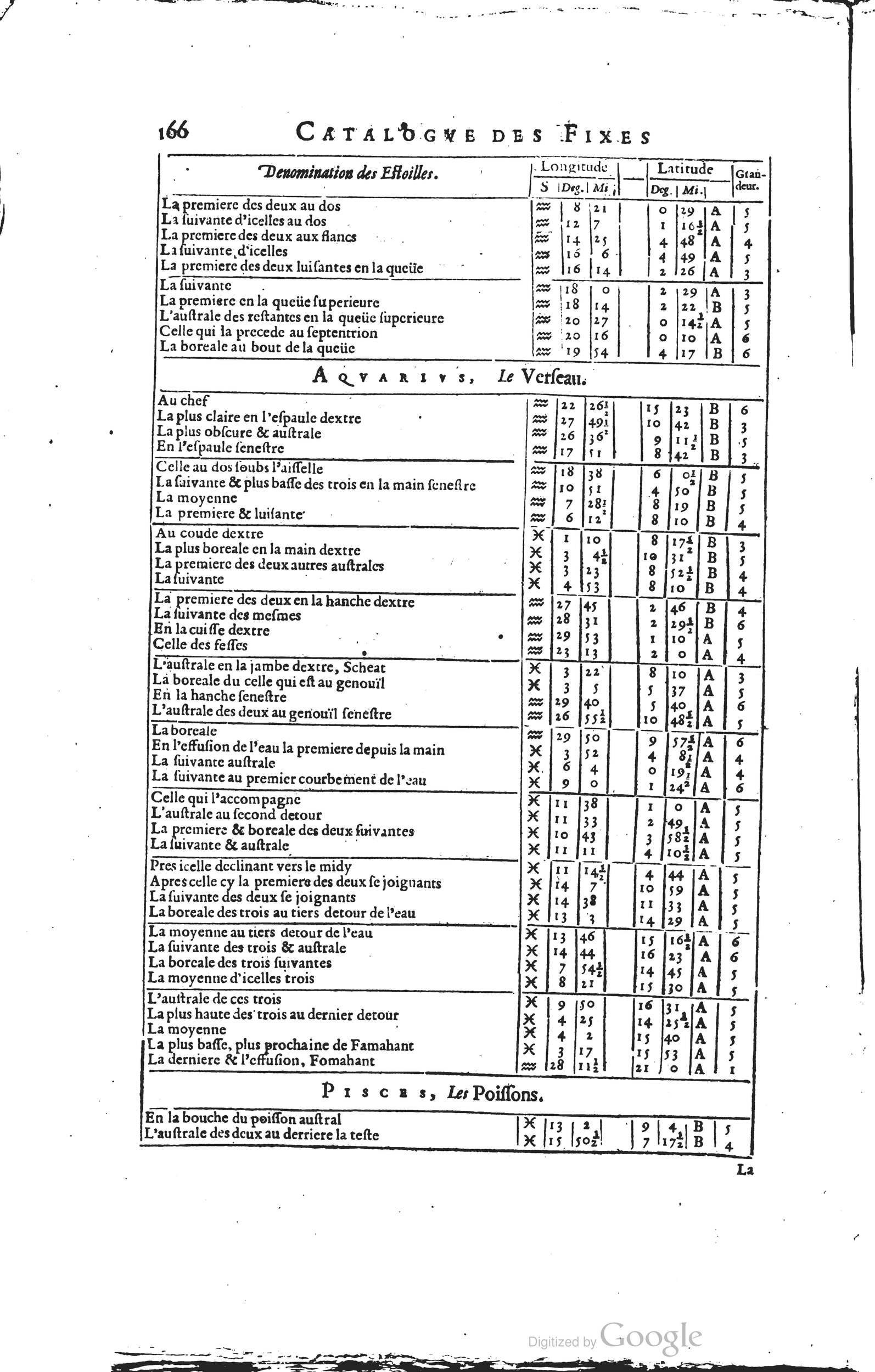 1634 - Zacharie Roman - Les Tables perpétuelles - Universiteit Leiden