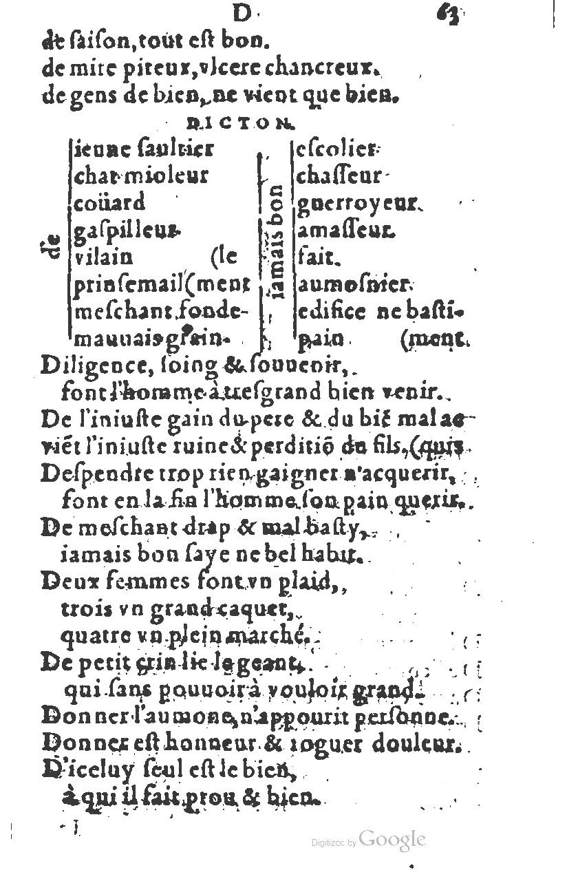 1581 - Nicolas Bonfons  - Trésor des sentences dorées - Princeton