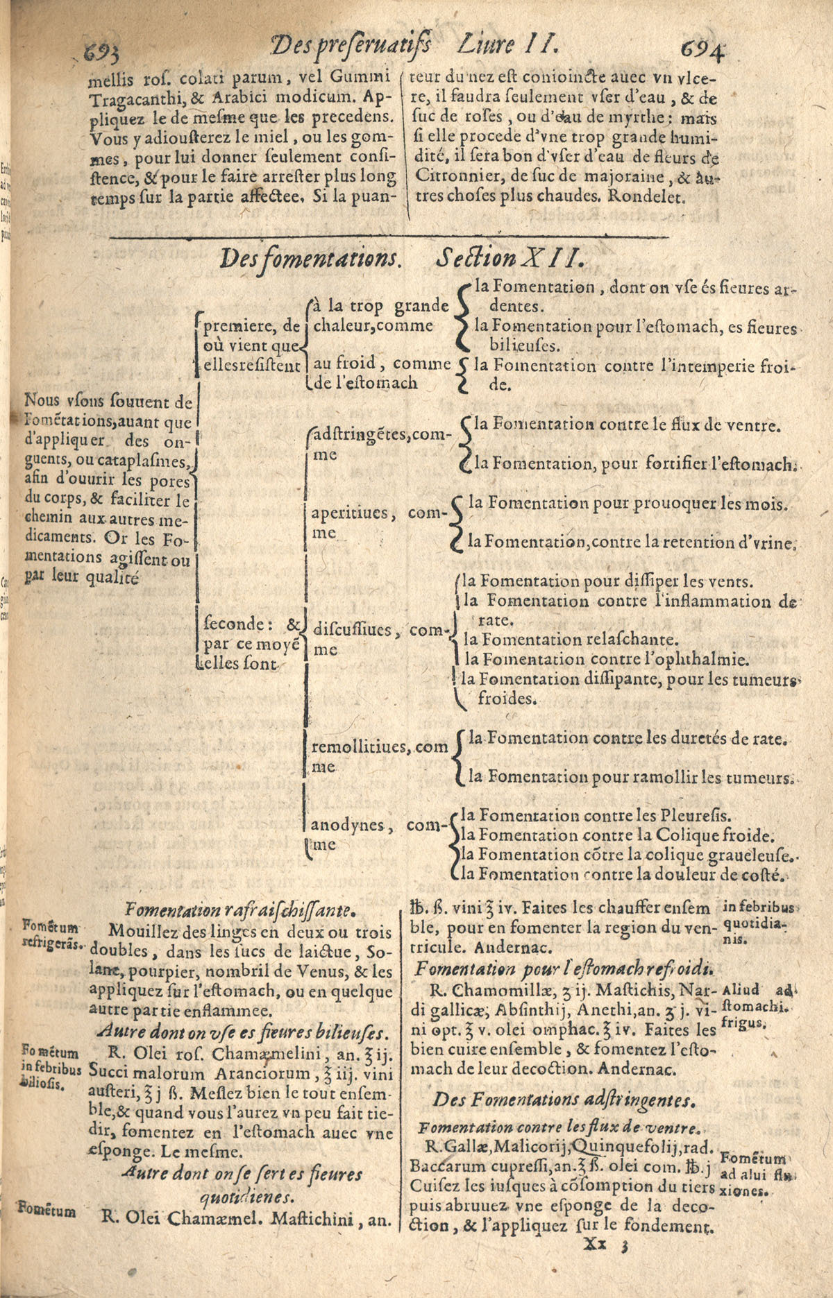 1610 - Étienne Gamonet - Grand Trésor ou dispensaire - CESR Tours