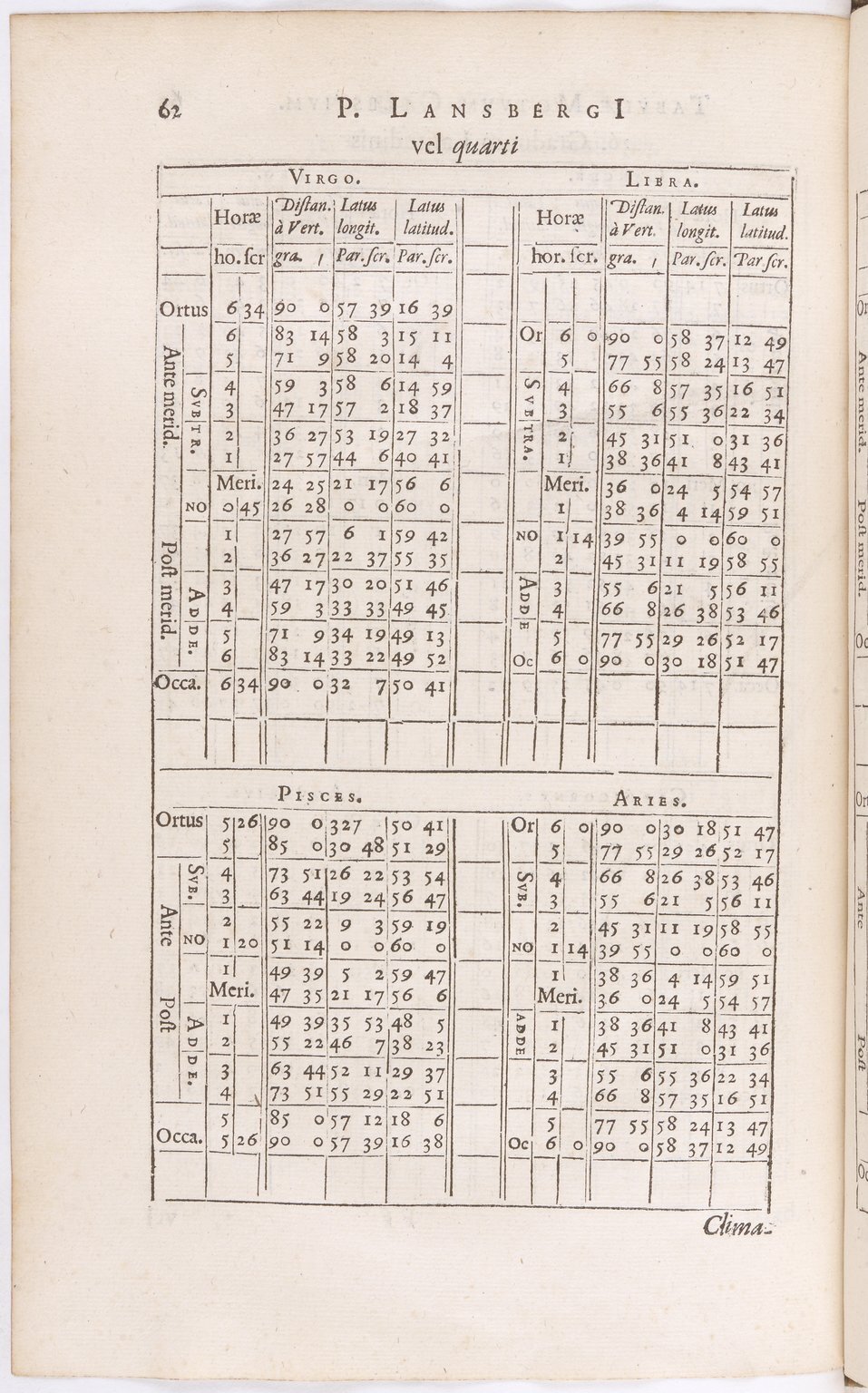 1634 - Zacharie Roman - Les Tables perpétuelles - BnF Arsenal