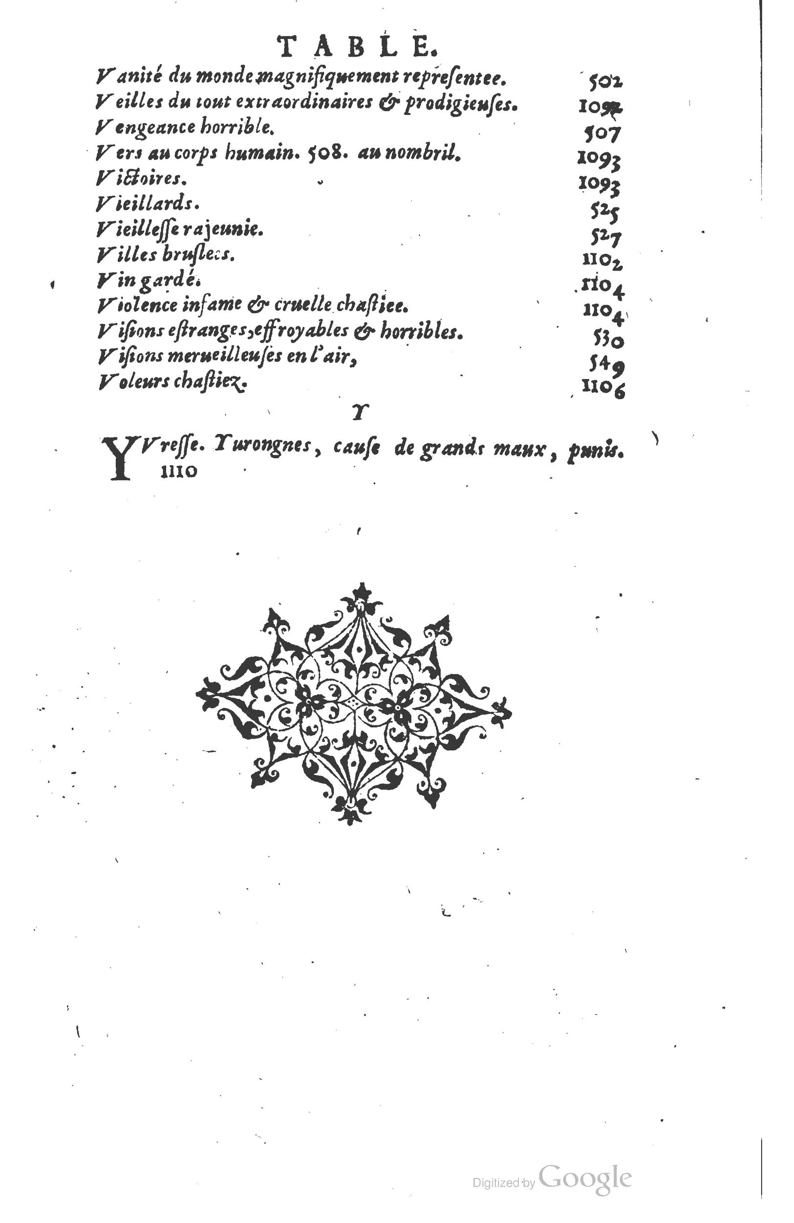 1610 - Paul Marceau - Trésor d’histoires admirables et mémorables - Princeton