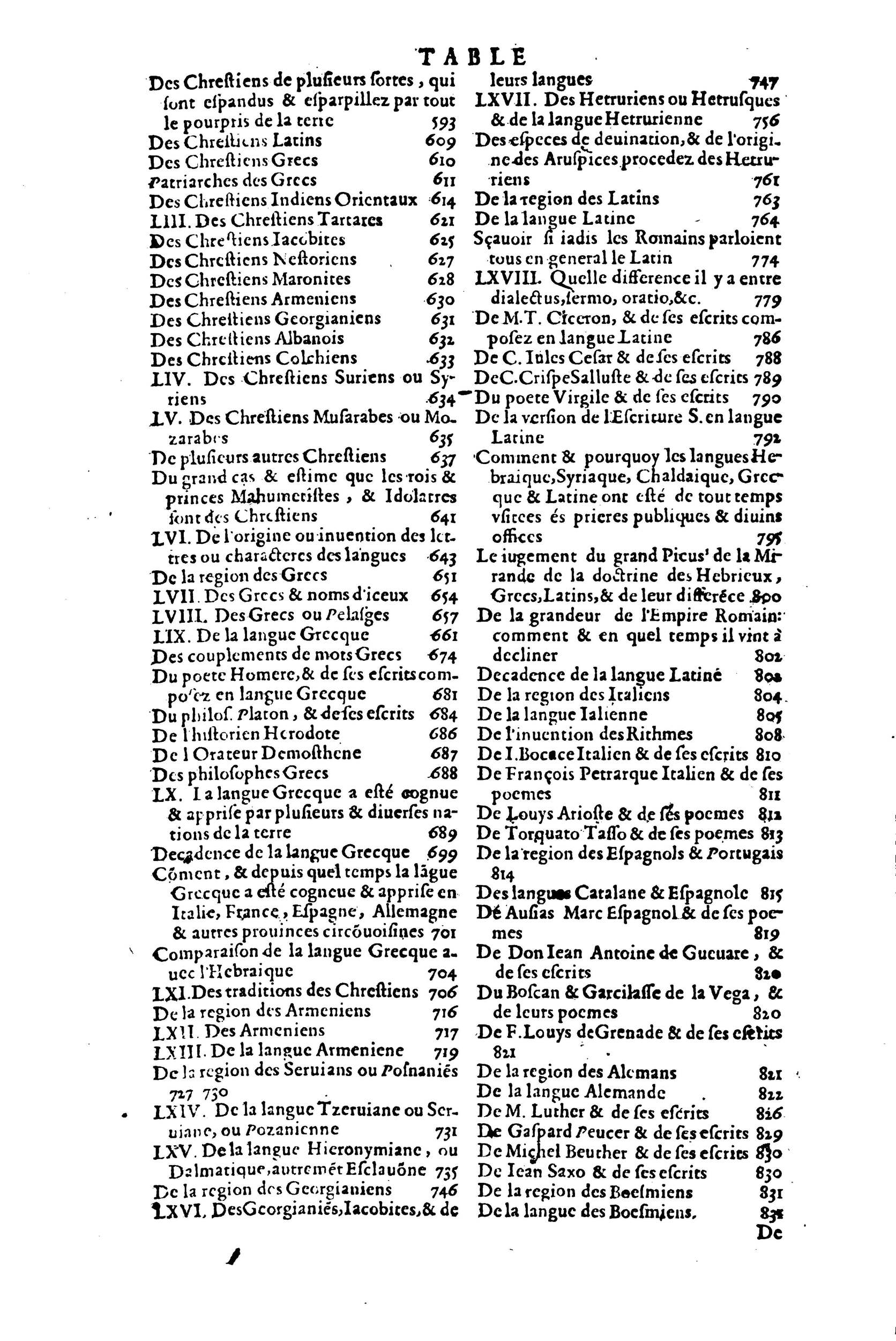 1619 - SHC - Trésor de l’histoire des langues de cet univers - BSB Munich