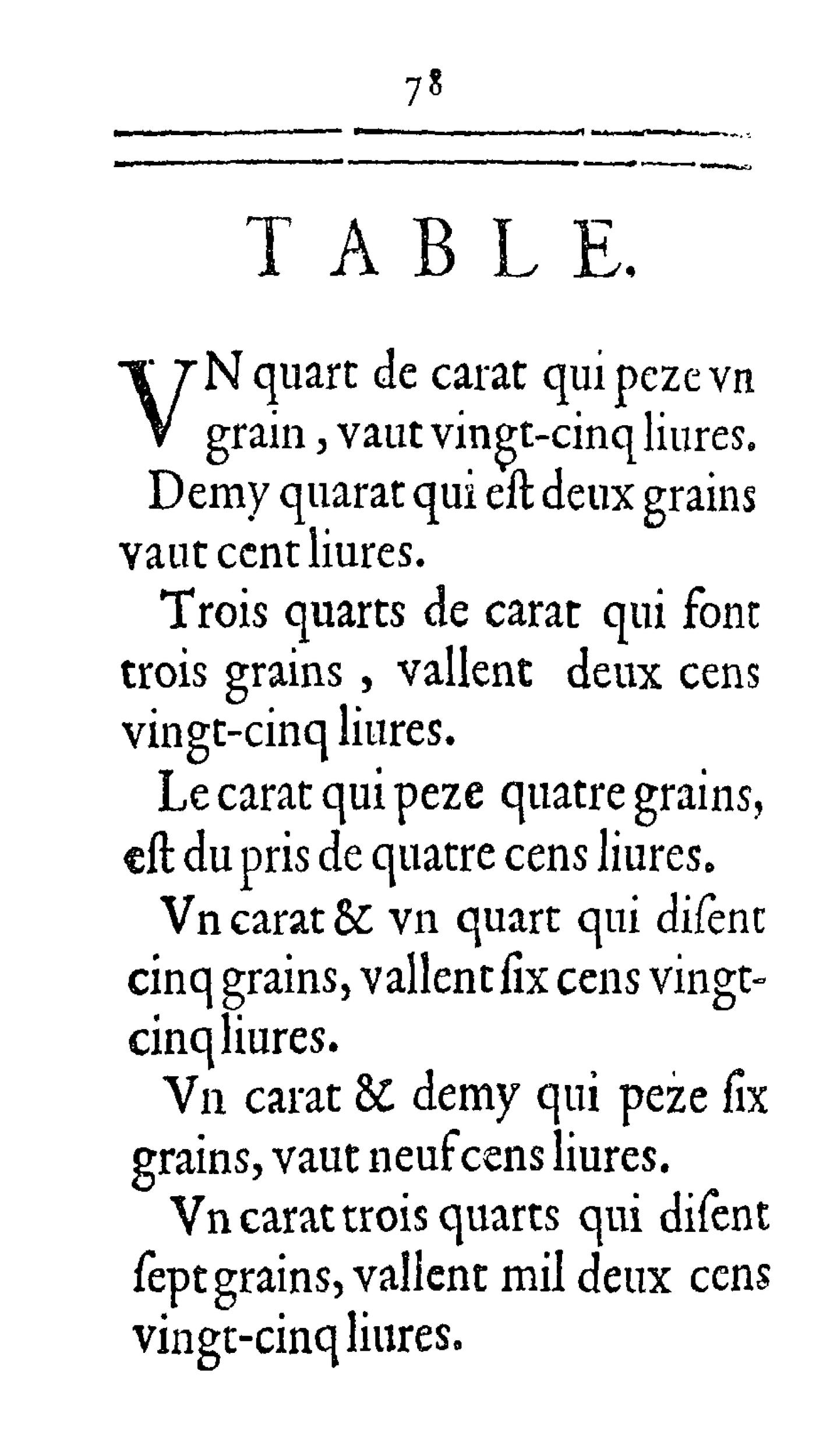 1624 - Jacques du Coq - Trésor des monnaies - Harvard University 1624 - Jacques du Coq - Trésor des monnaies - Harvard University