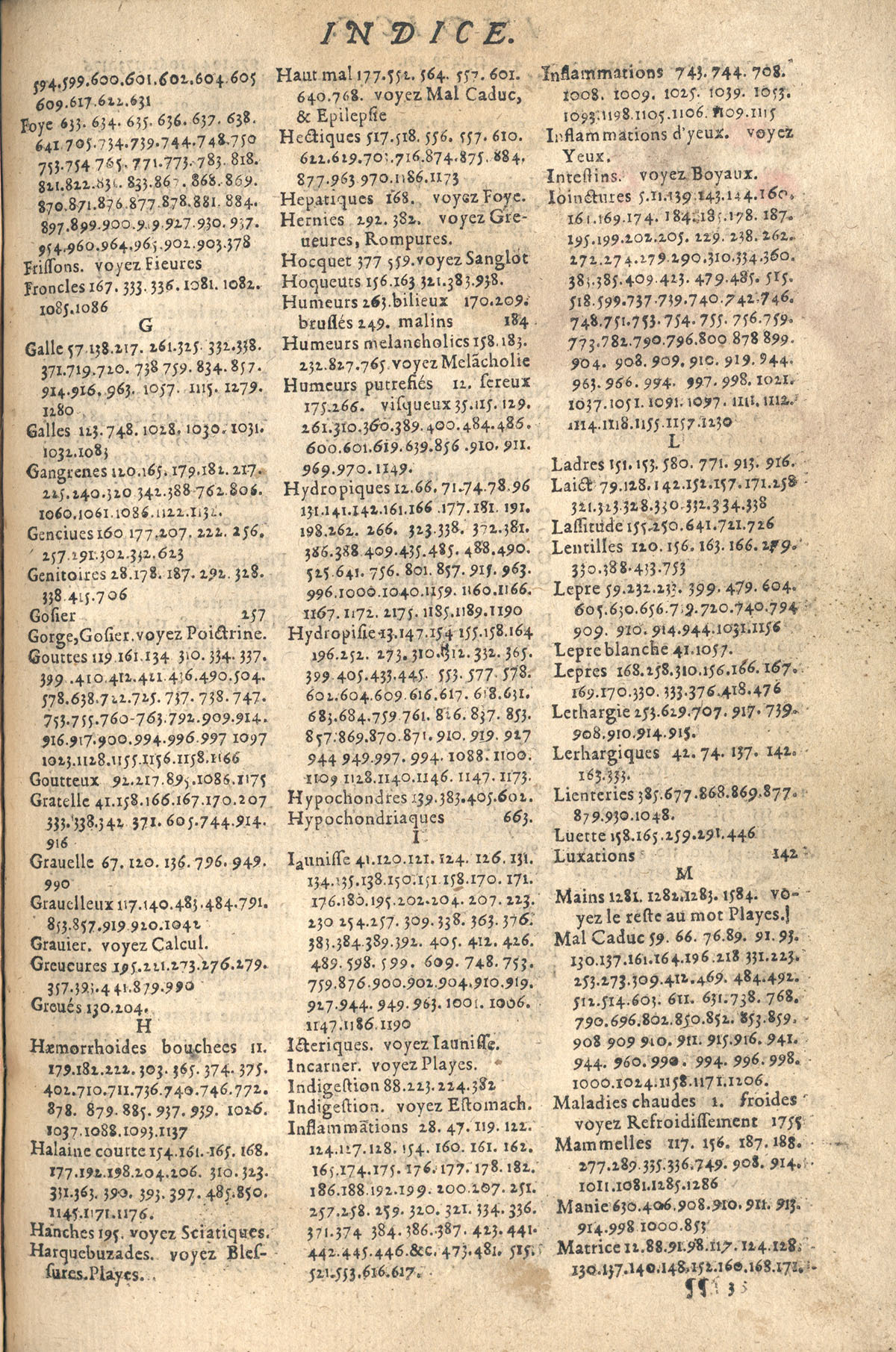 1610 - Étienne Gamonet - Grand Trésor ou dispensaire - CESR Tours