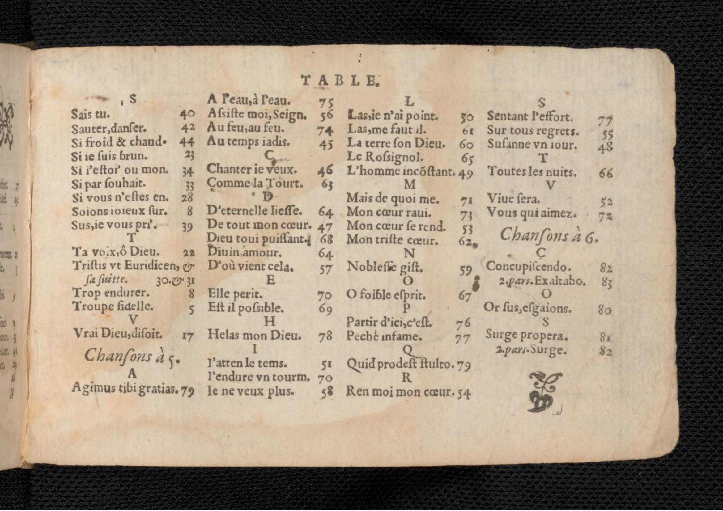 1576 - [Pierre de Saint-André] - Trésor de musique d’Orlande de Lassus Tenor - KBR Bruxelles