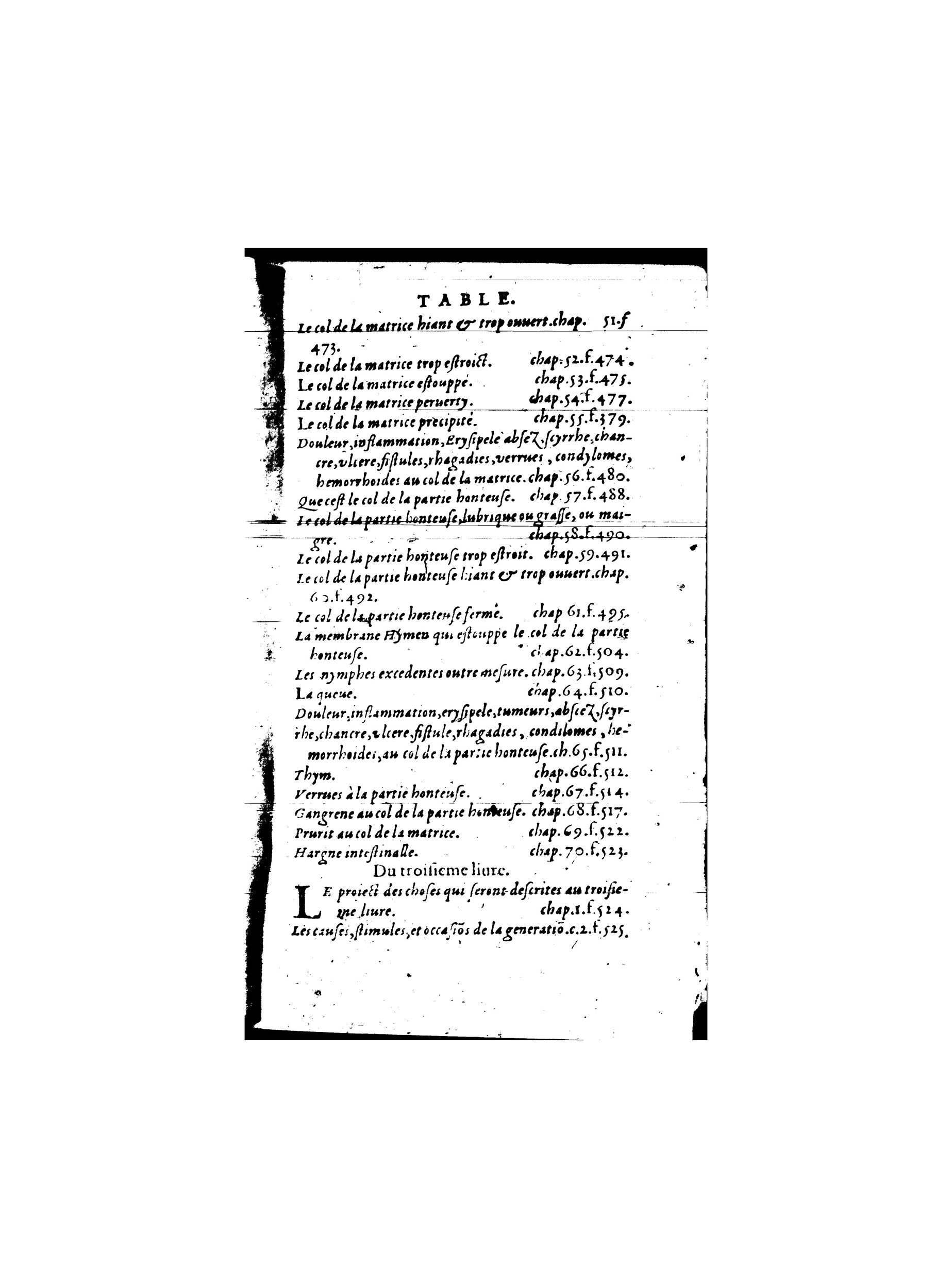 1587 - Jacques du Puis - Trésor des remèdes secrets pour les maladies des femmes - BnF 1587 - Jacques du Puis - Trésor des remèdes secrets pour les maladies des femmes - BnF