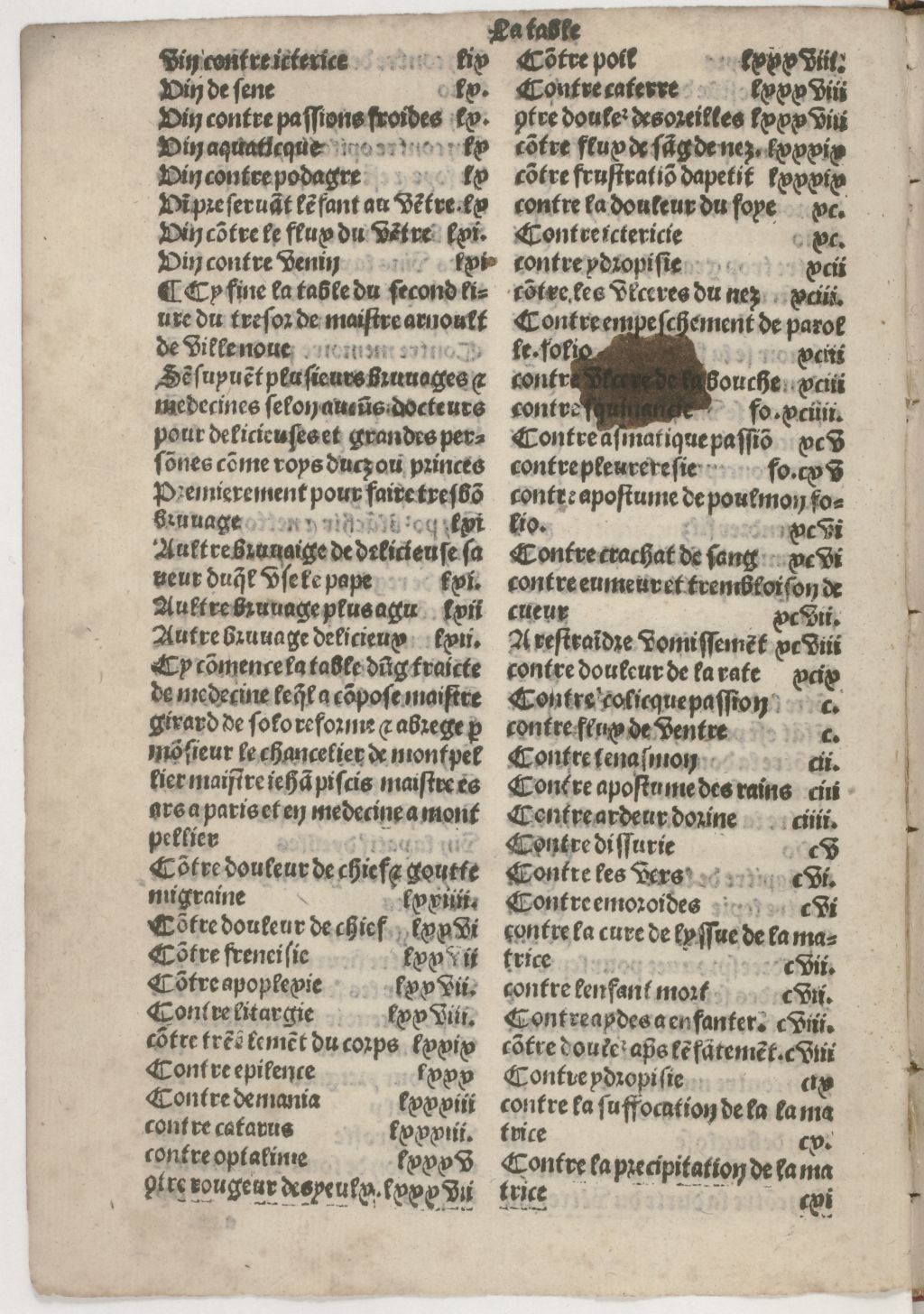 1512c. - Veuve Jehan Trepperel et Jehan Jehannot - Trésor des pauvres - ex. 1 - BnF Tolbiac