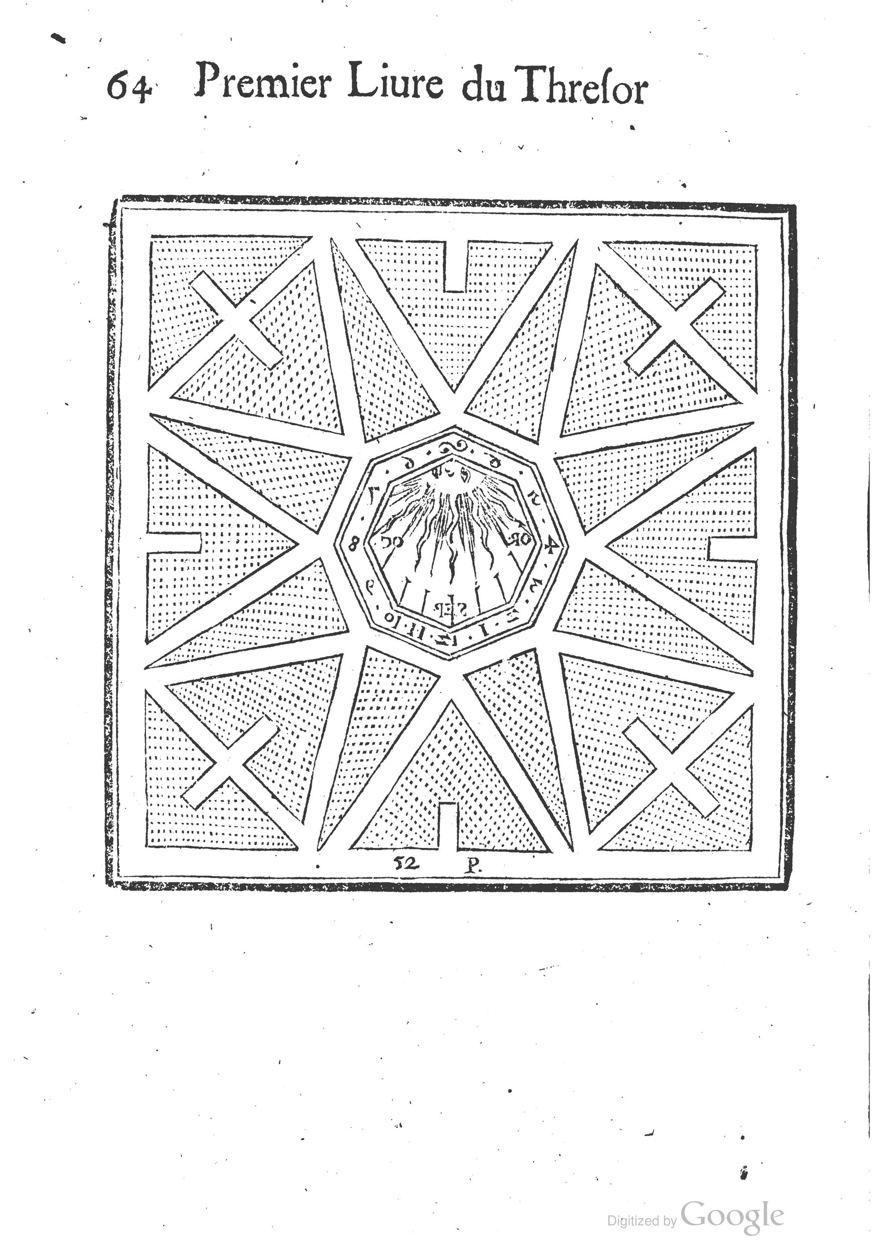1629 - Étienne Gamonet - Trésor des parterres de l’univers - BM Lyon 1629 - Étienne Gamonet - Trésor des parterres de l’univers - BM Lyon