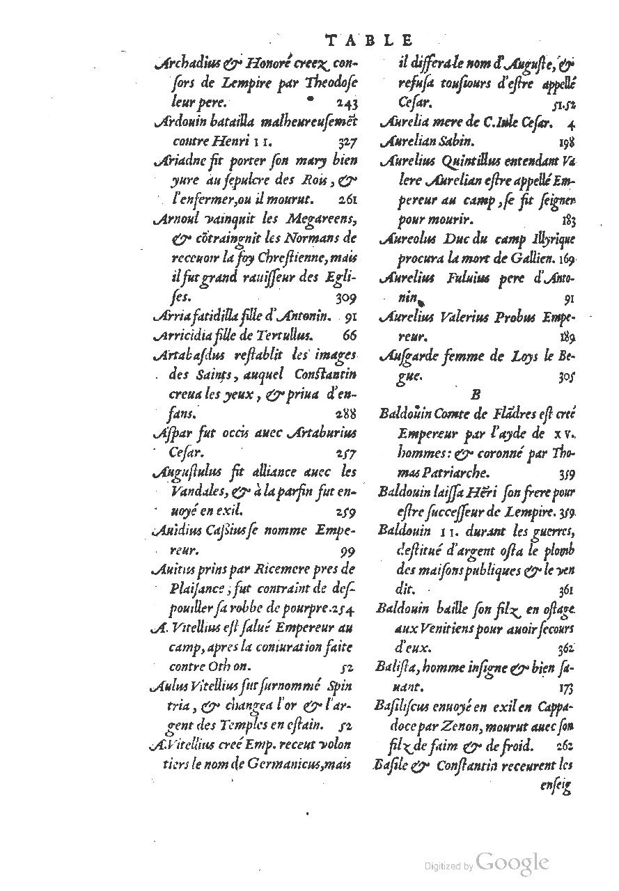 1553 - Jacopo Strada et Thomas Guérin - Épitome du Trésor des antiquités - UGent